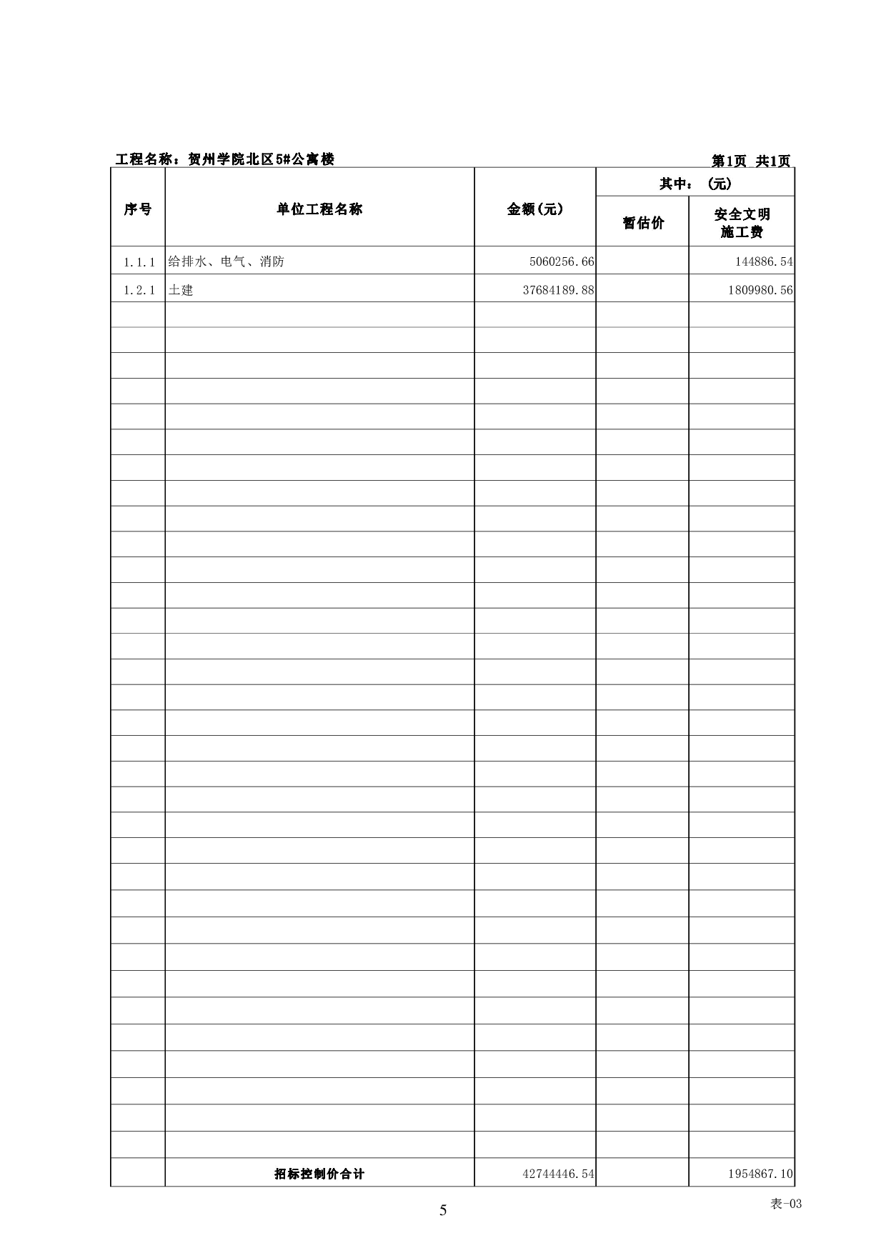 贺州学院北区学生宿舍5#楼工程招标控制价-23807字.pdf 第9页