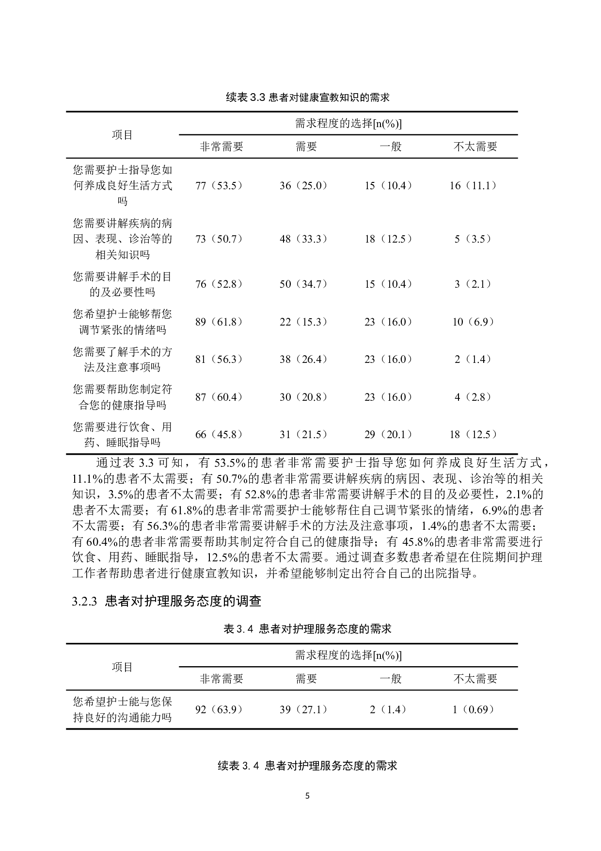 心脏支架住院患者基础护理需求的调查及分析-9438字.doc 第8页
