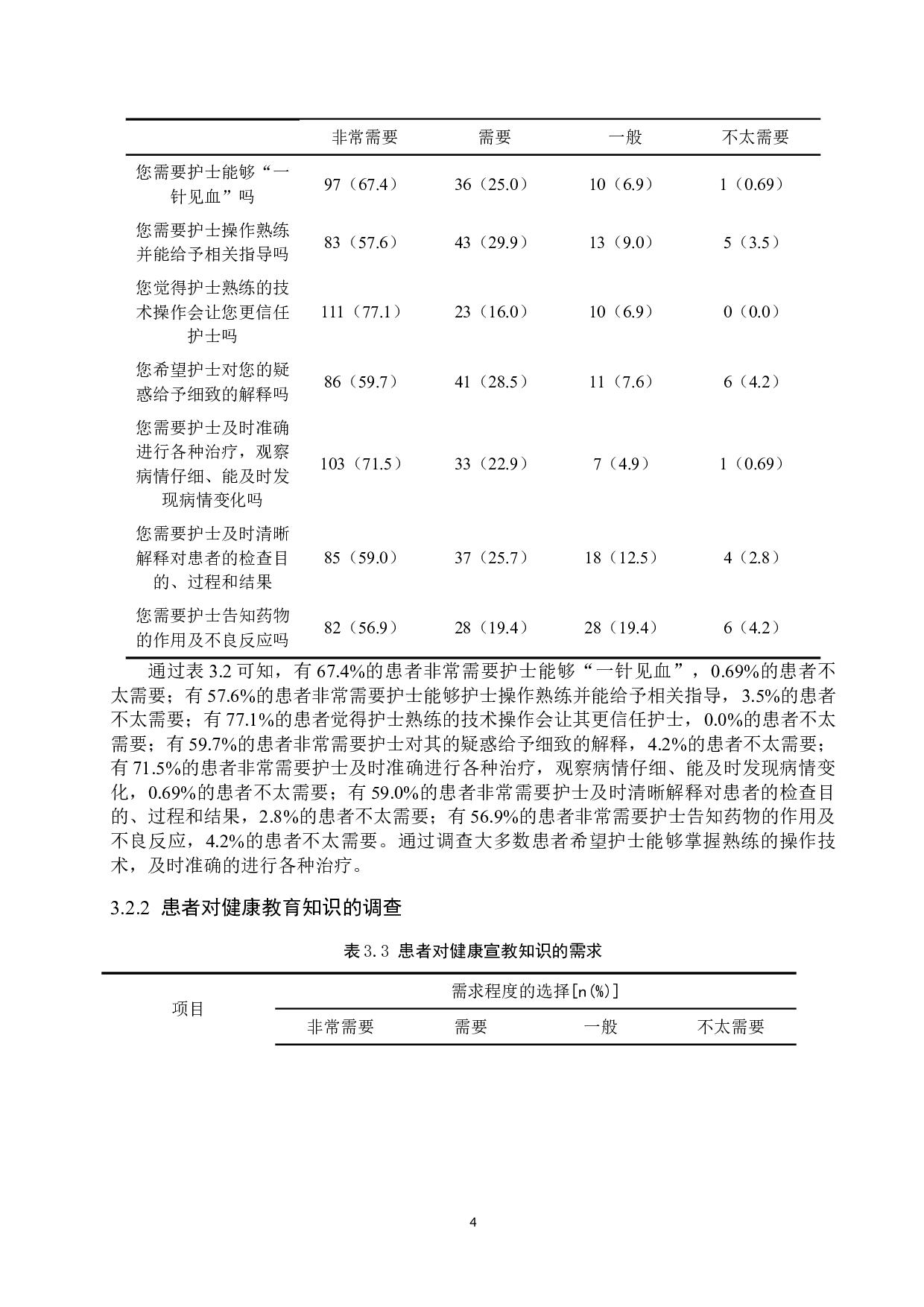 心脏支架住院患者基础护理需求的调查及分析-9438字.doc 第7页