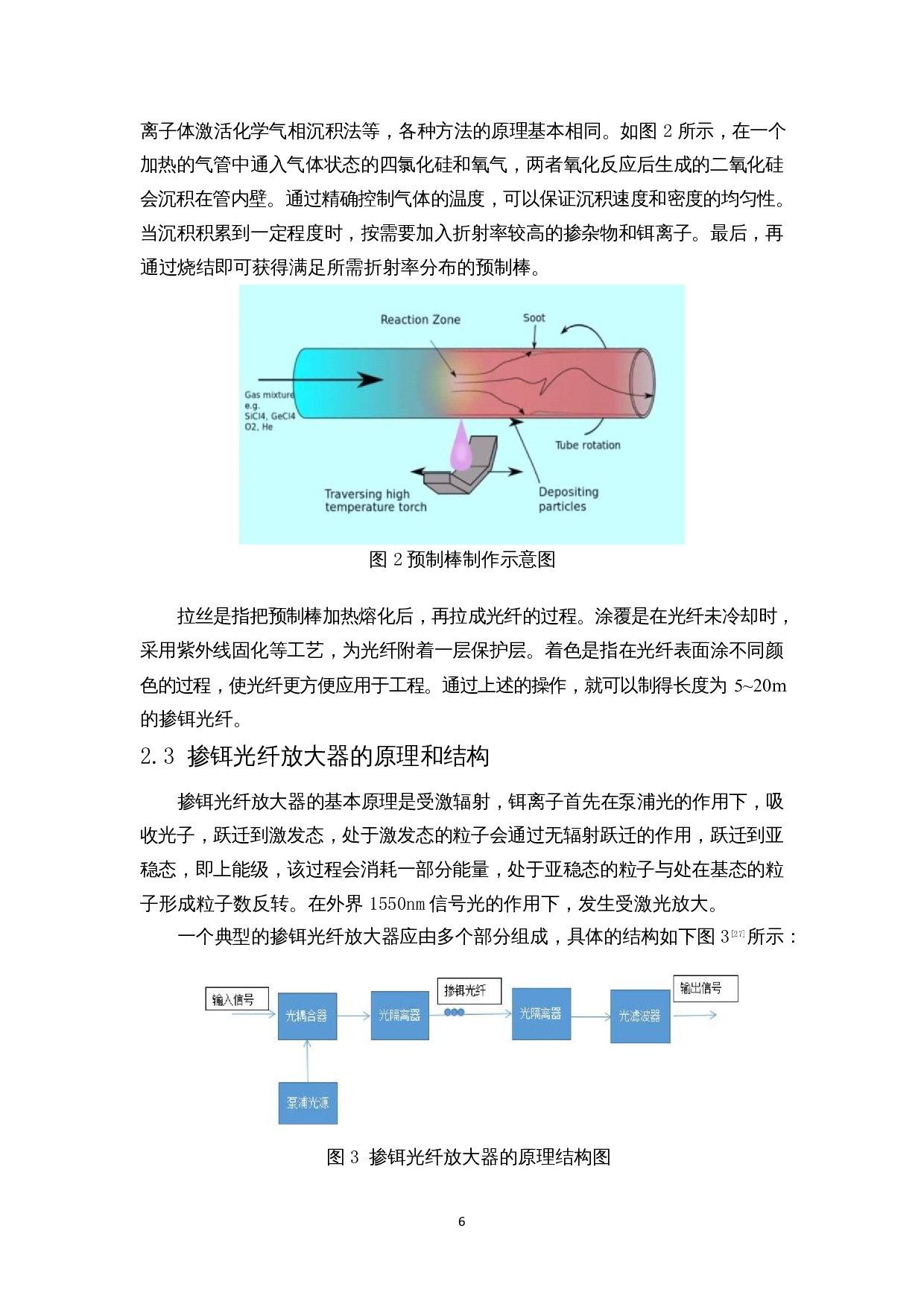 980nm半导体激光器泵浦EDFA增益放大特性研究-14267字.docx 第8页