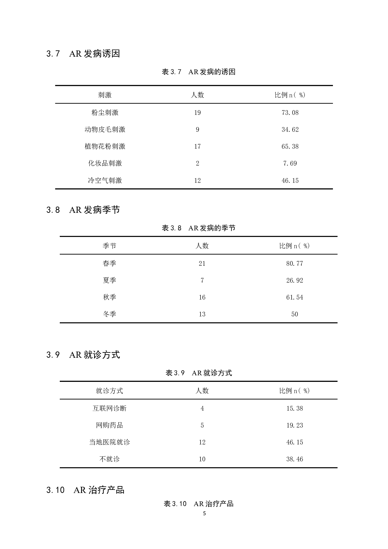 住院患者家属过敏性鼻炎患病情况调查-8897字.docx 第10页