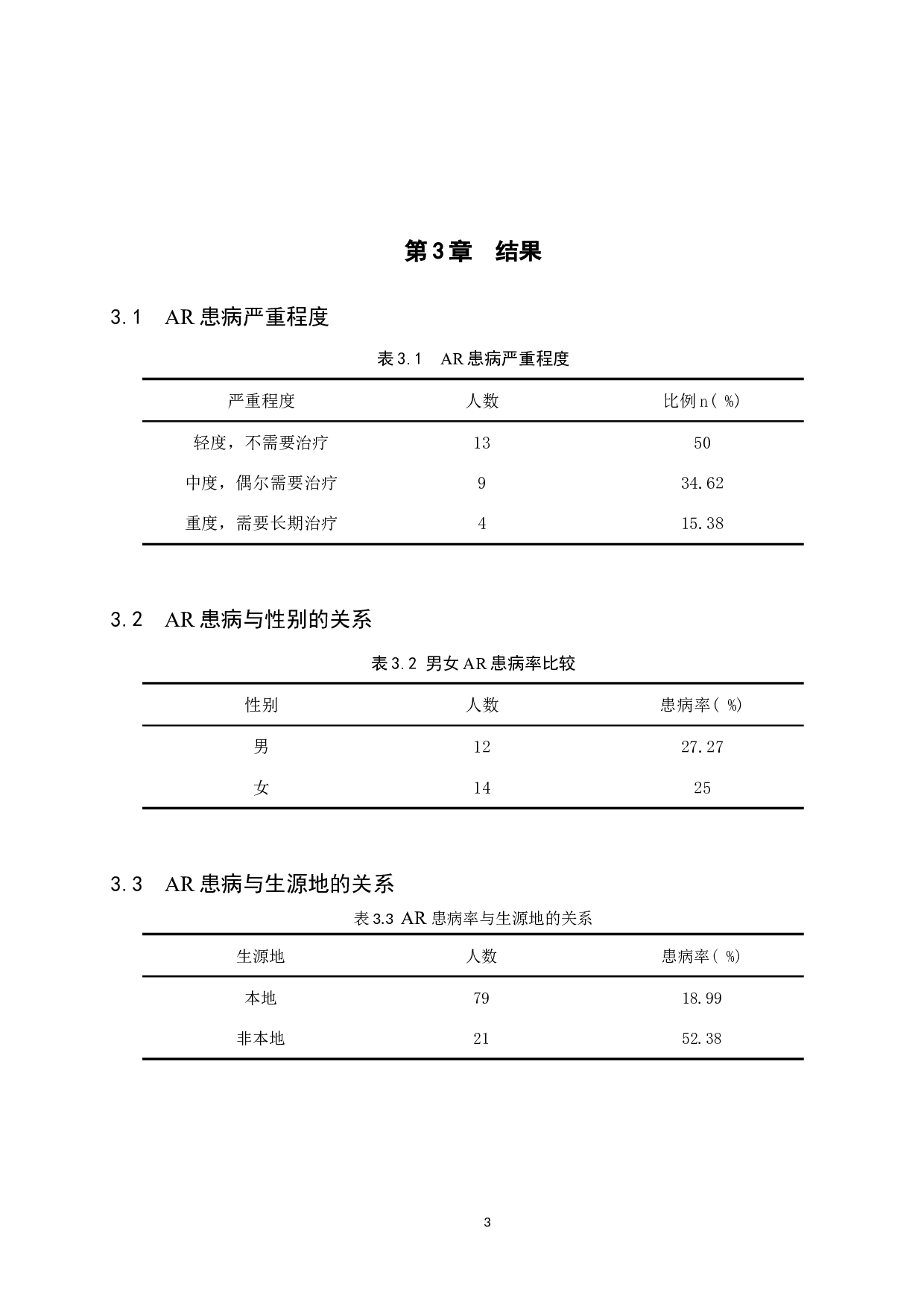 住院患者家属过敏性鼻炎患病情况调查-8897字.docx 第8页