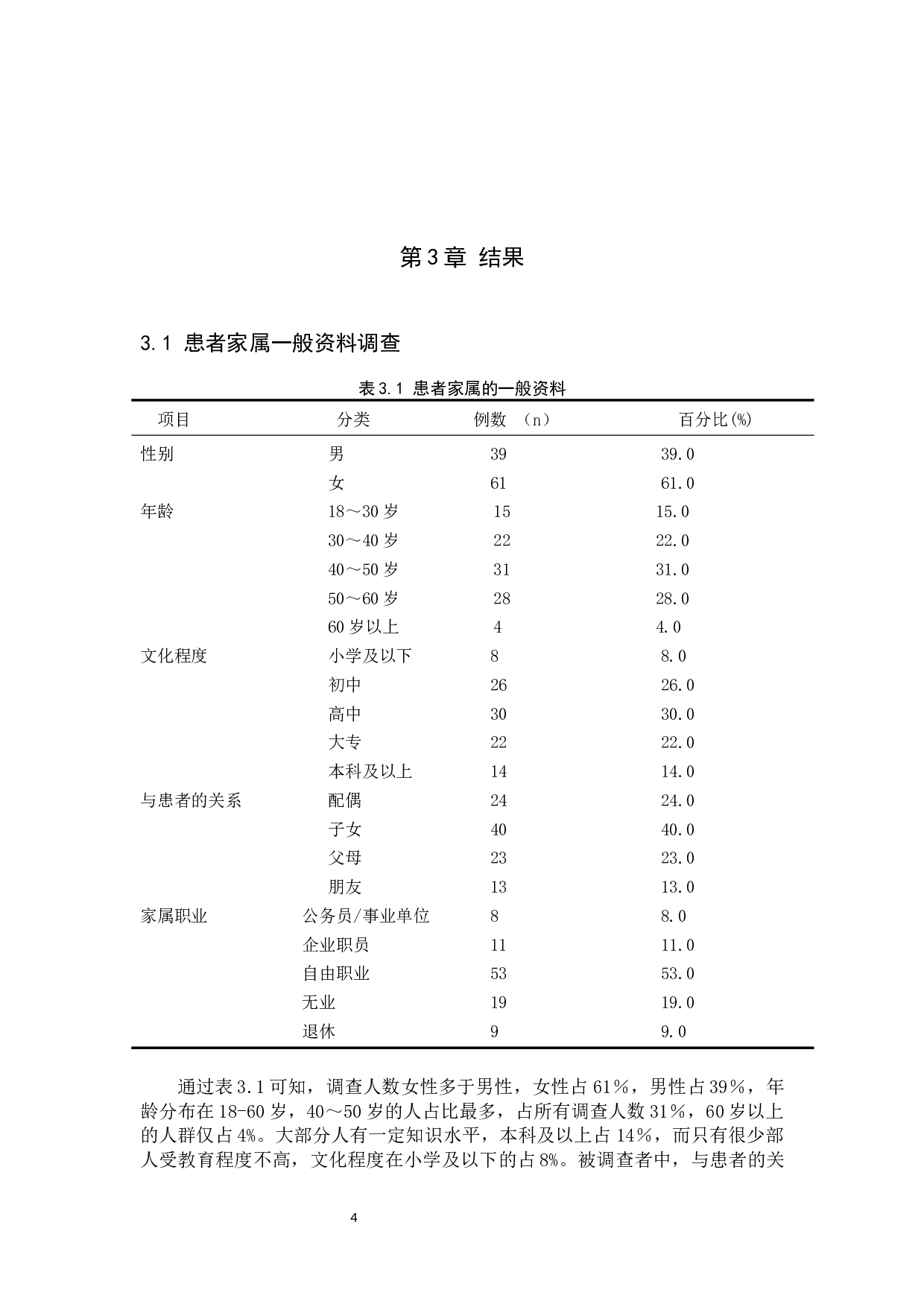 神经外科急危重症患者家属心理需求调查研究-8182字.docx 第7页