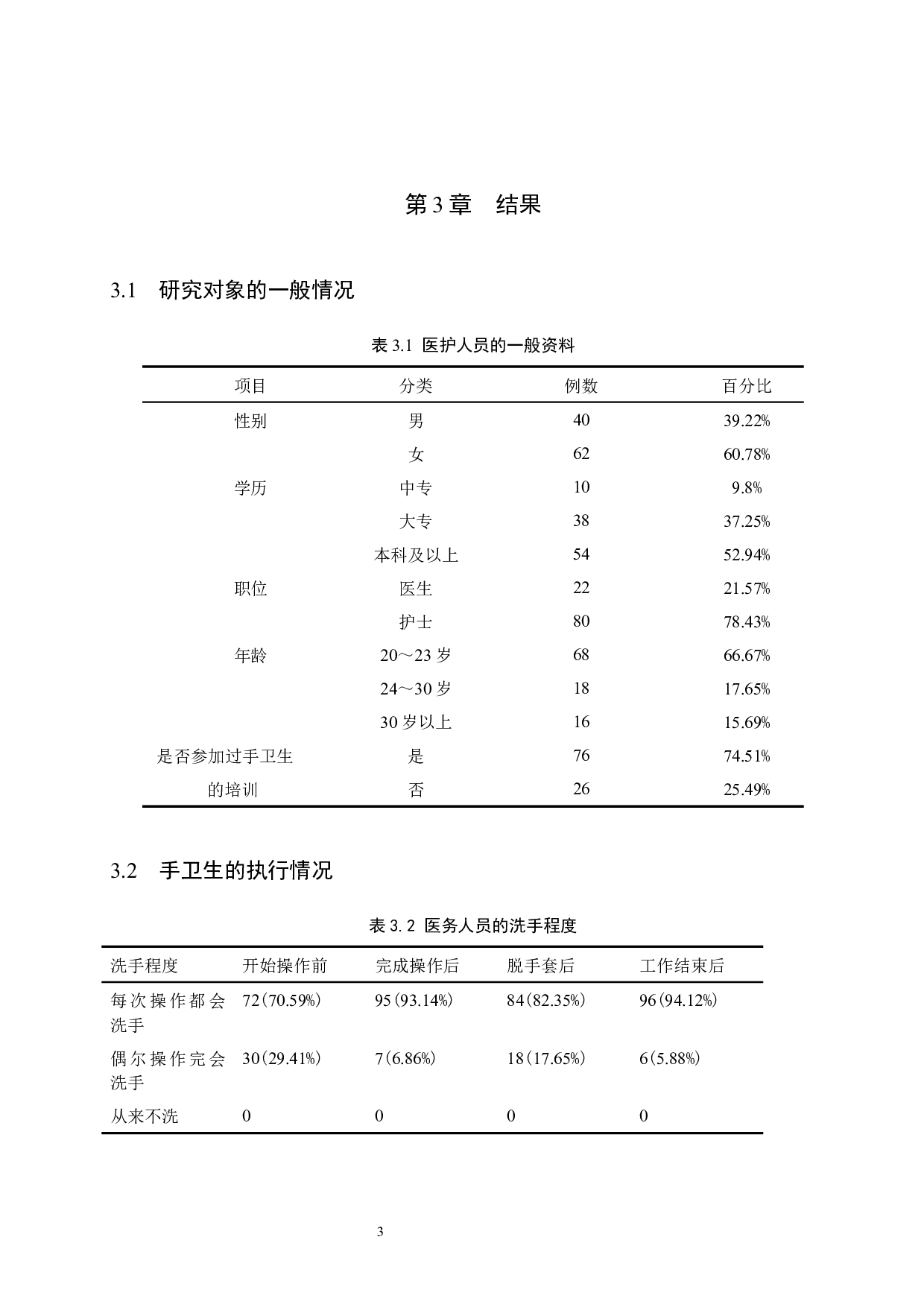 医护人员手卫生认知和执行状况调查及干预策略-8845字.docx 第7页