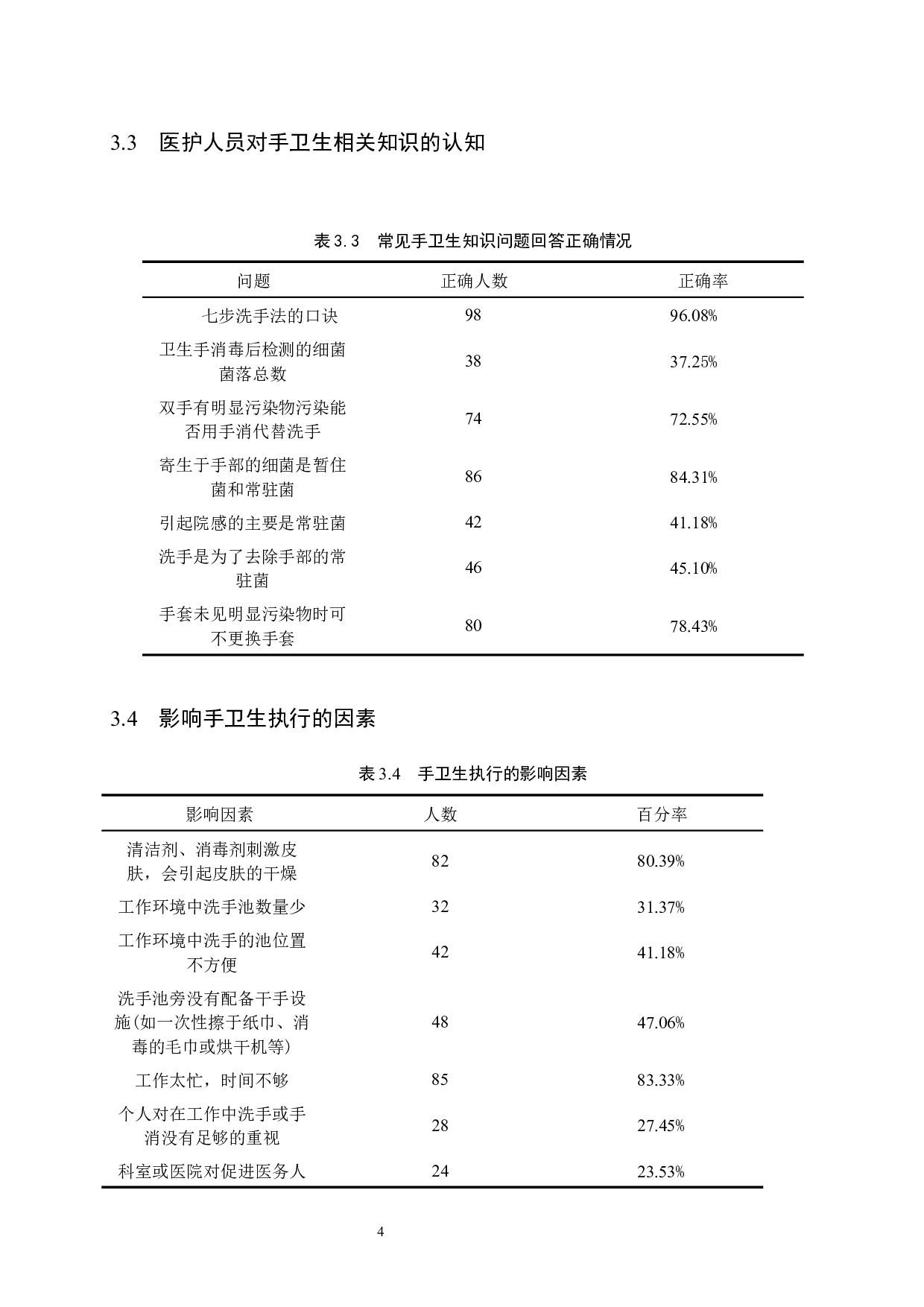 医护人员手卫生认知和执行状况调查及干预策略-8845字.docx 第8页