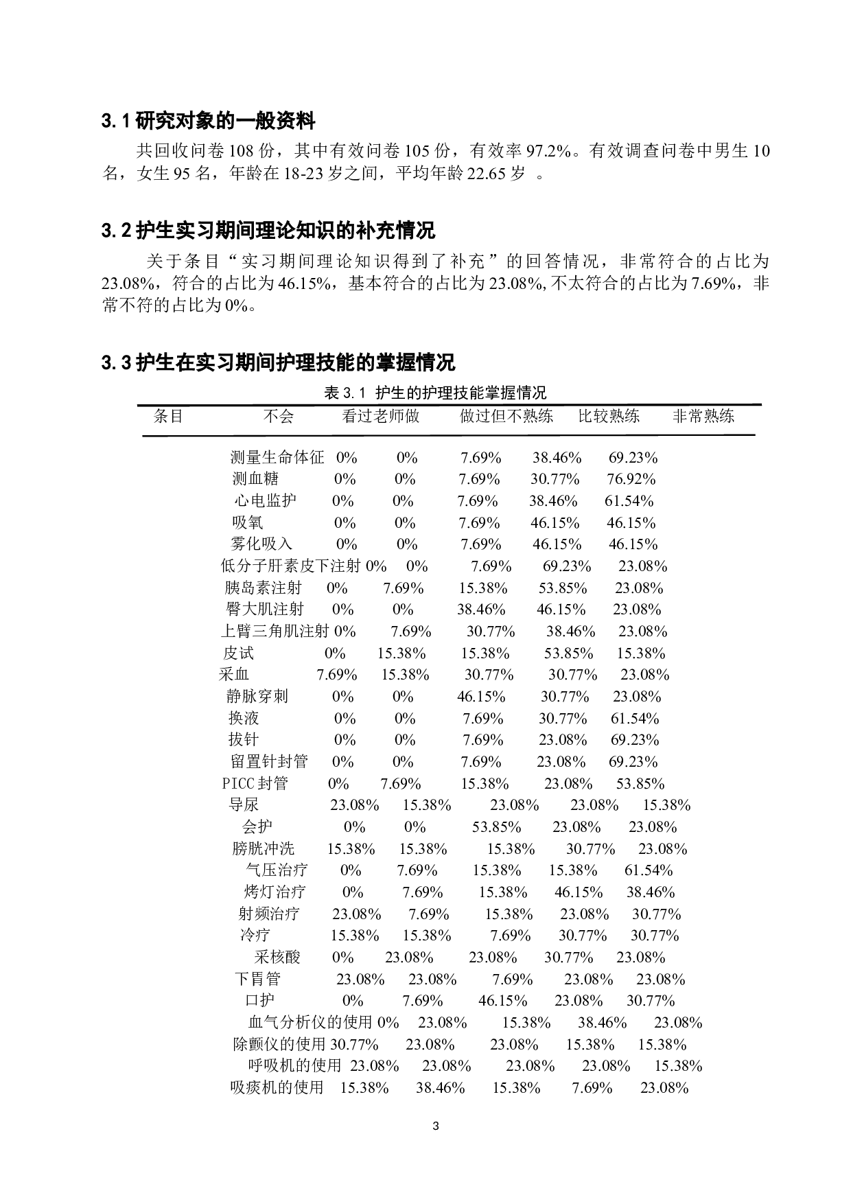 护生对临床实习满意度的调查及对策分析-9105字.doc 第6页