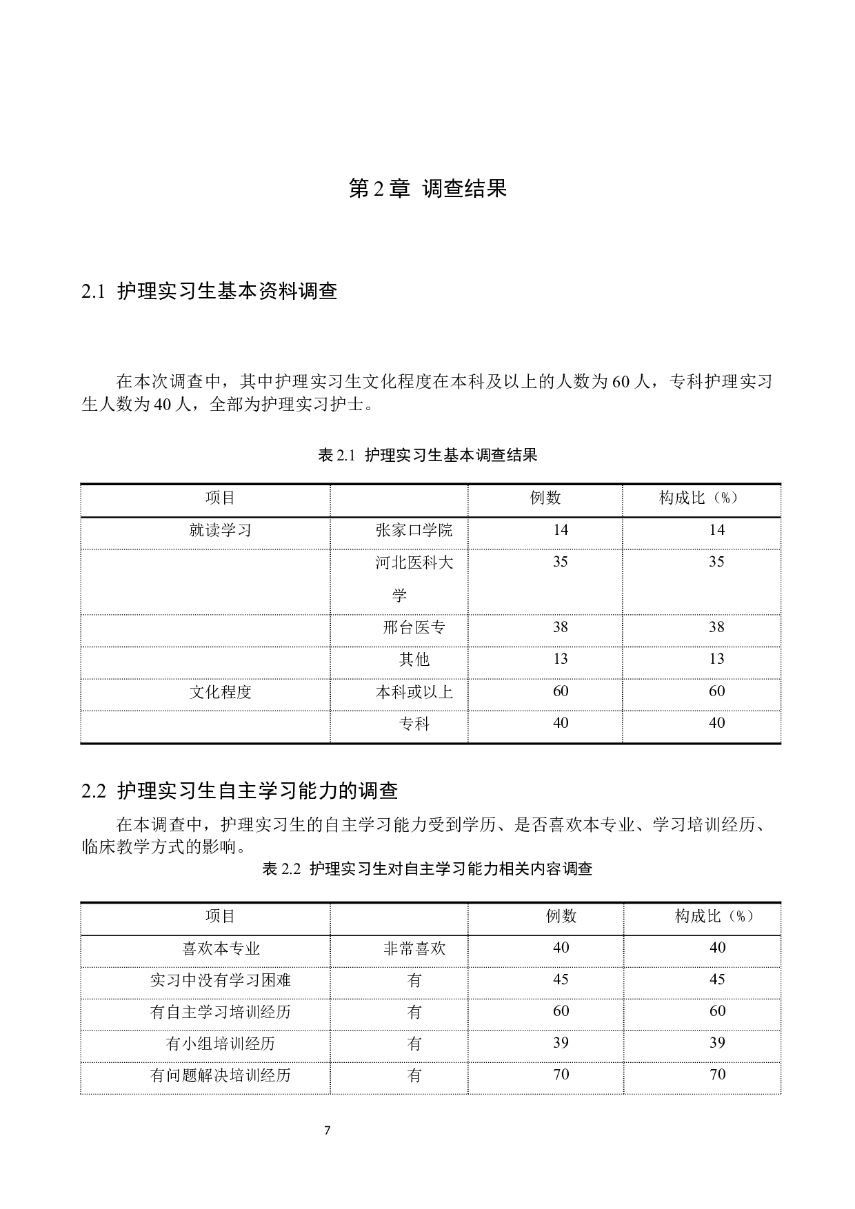 护理实习生自主学习能力及影响因素-8456字.docx 第5页