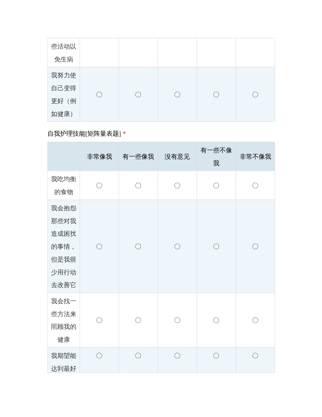 自护能力量表(ESCA)-964字.docx 第3页