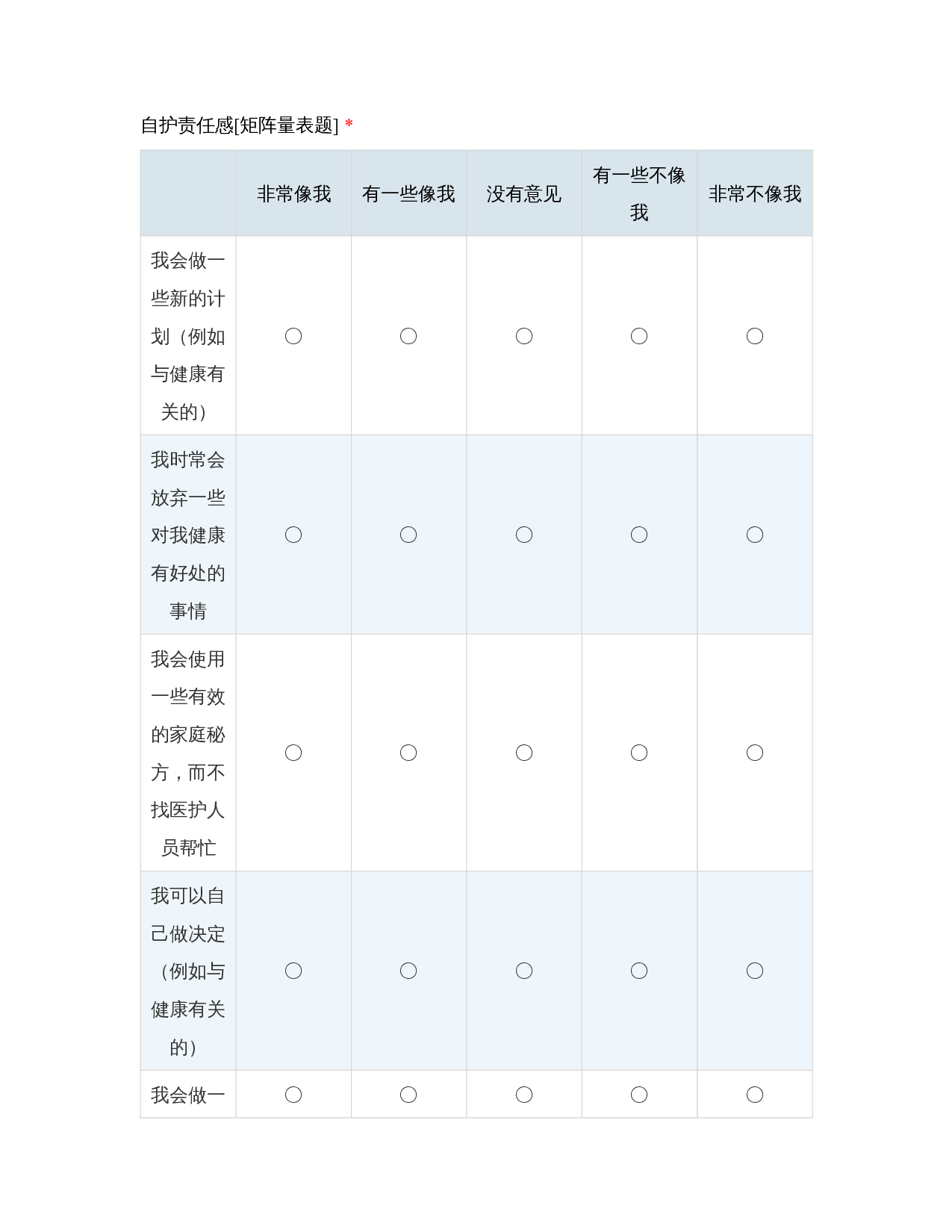 自护能力量表(ESCA)-964字.docx 第2页