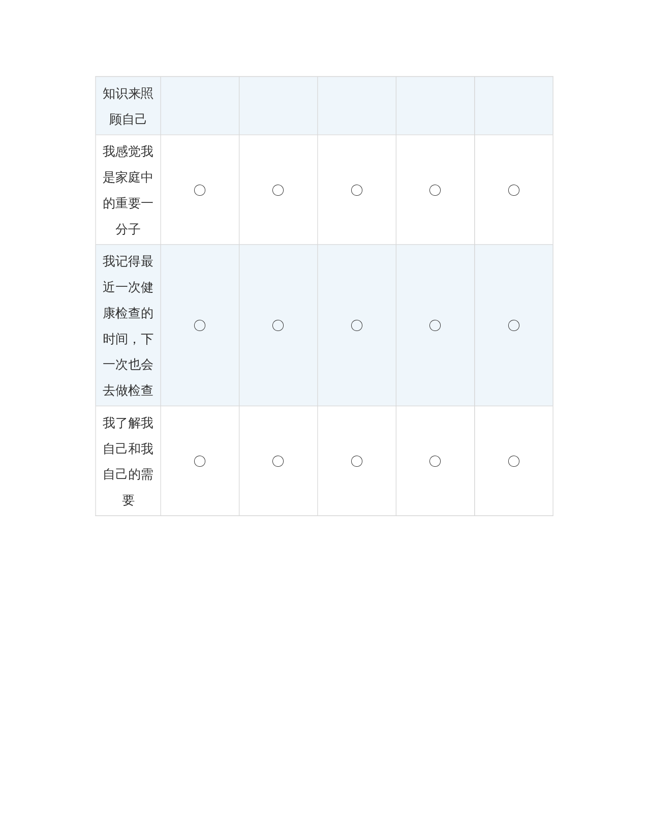 自护能力量表(ESCA)-964字.docx 第8页