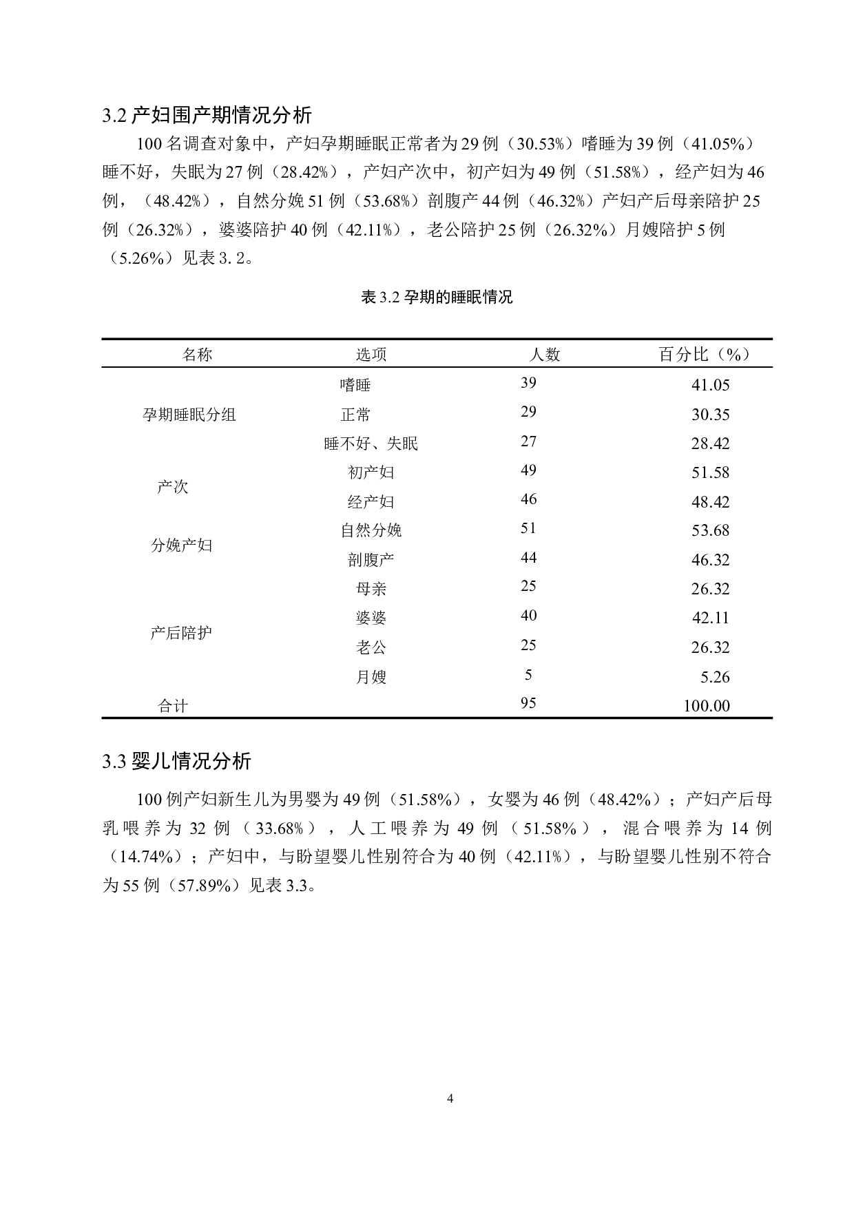 产妇产后抑郁情绪调查与分析&mdash;&mdash;以河北省人民医院为例-6962字.docx 第7页
