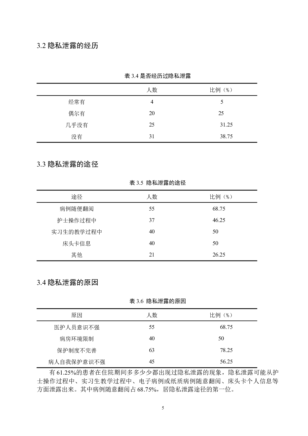 护理工作中对患者隐私保护的现状分析及对策研究&mdash;以妇科病人为例-8620字.docx 第8页