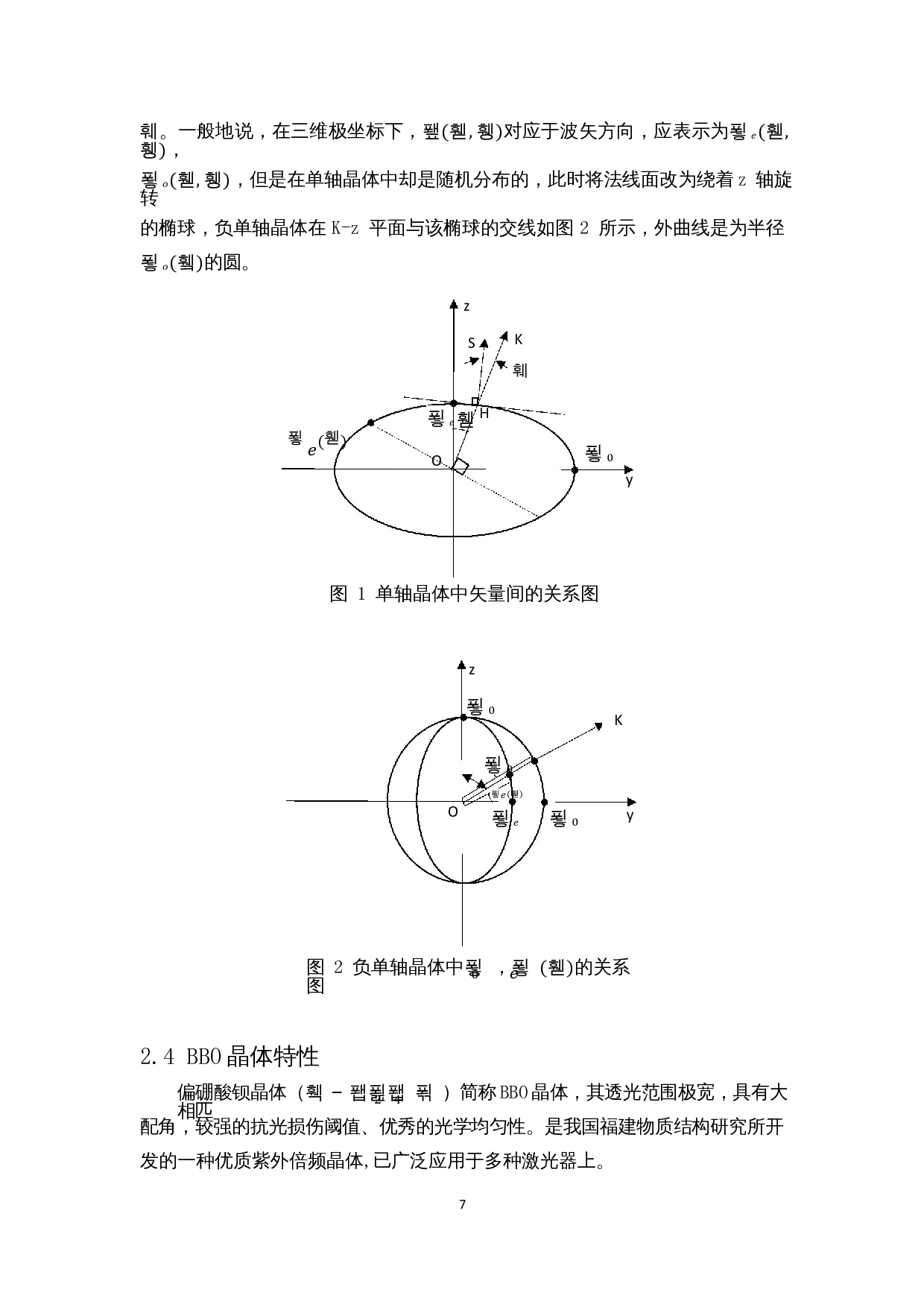BBO倍频晶体的参数设计-7830字.docx 第8页