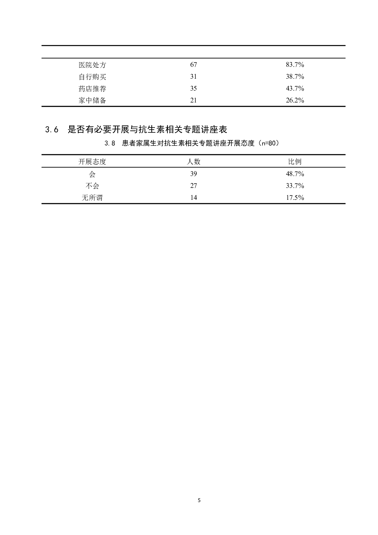 住院患者家属对抗生素的认知及使用情况调查-8128字.doc 第9页