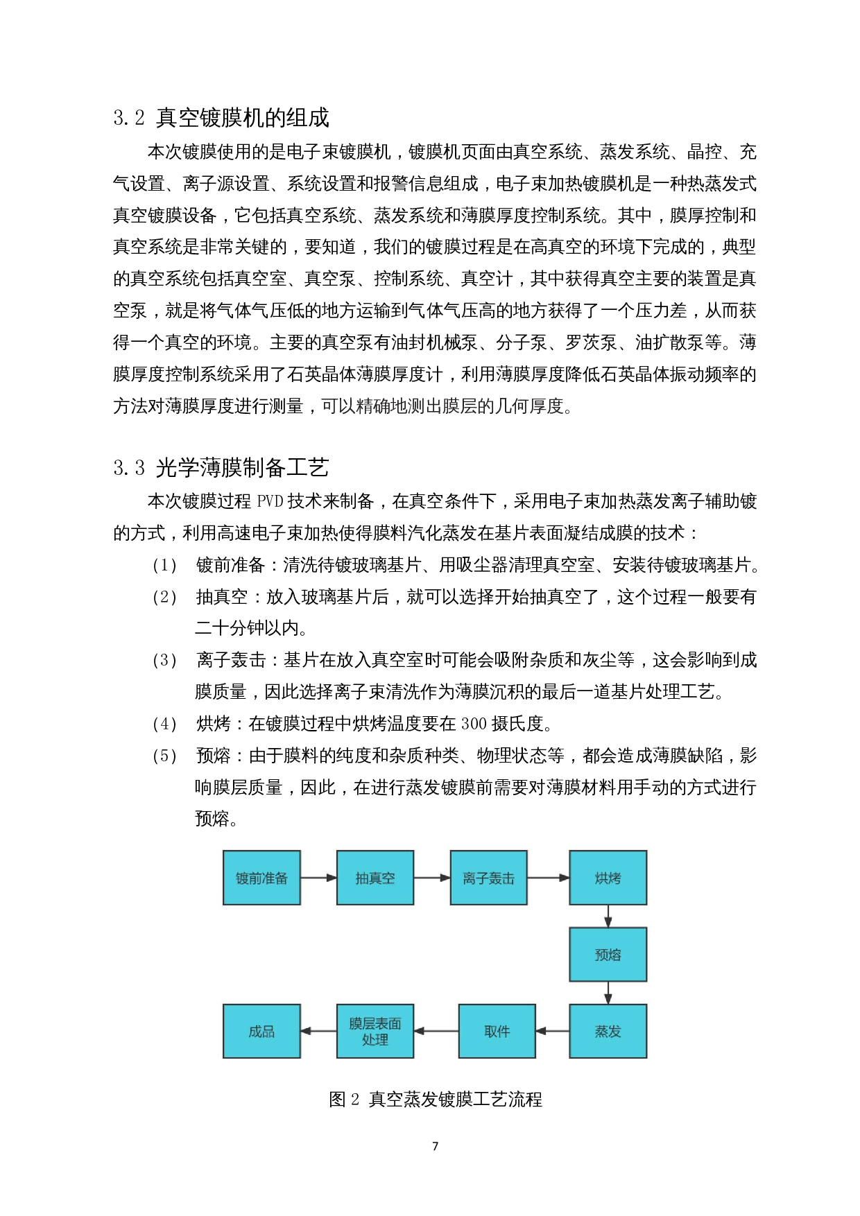 青蓝光波段高反射膜设计与制备-7391字.docx 第8页