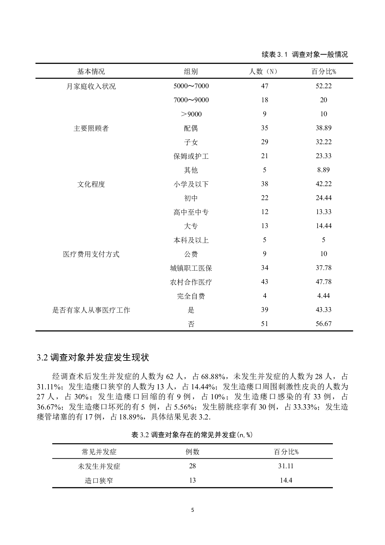 永久性膀胱造瘘患者并发症常见原因现状调查分析-11593字.docx 第9页