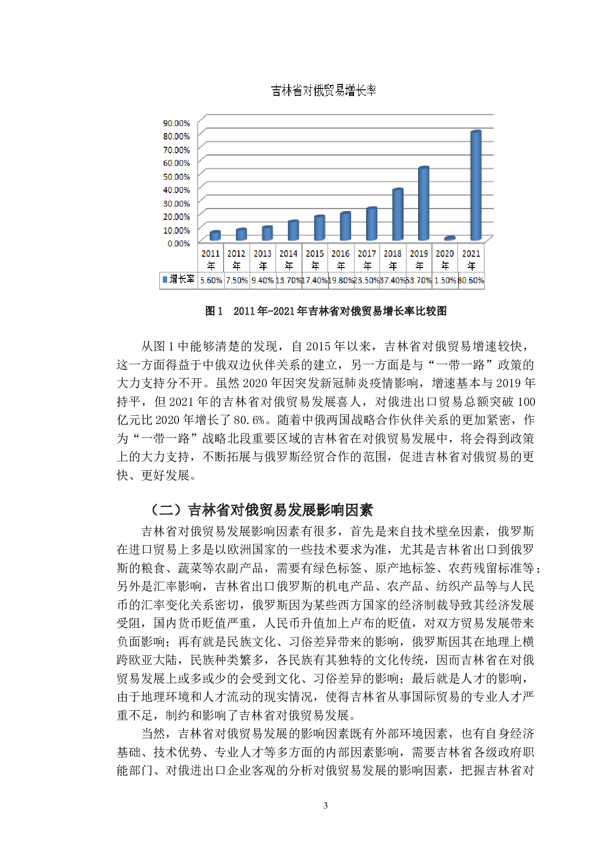 吉林省对俄贸易的现状及对策研究-11859字.doc 第6页