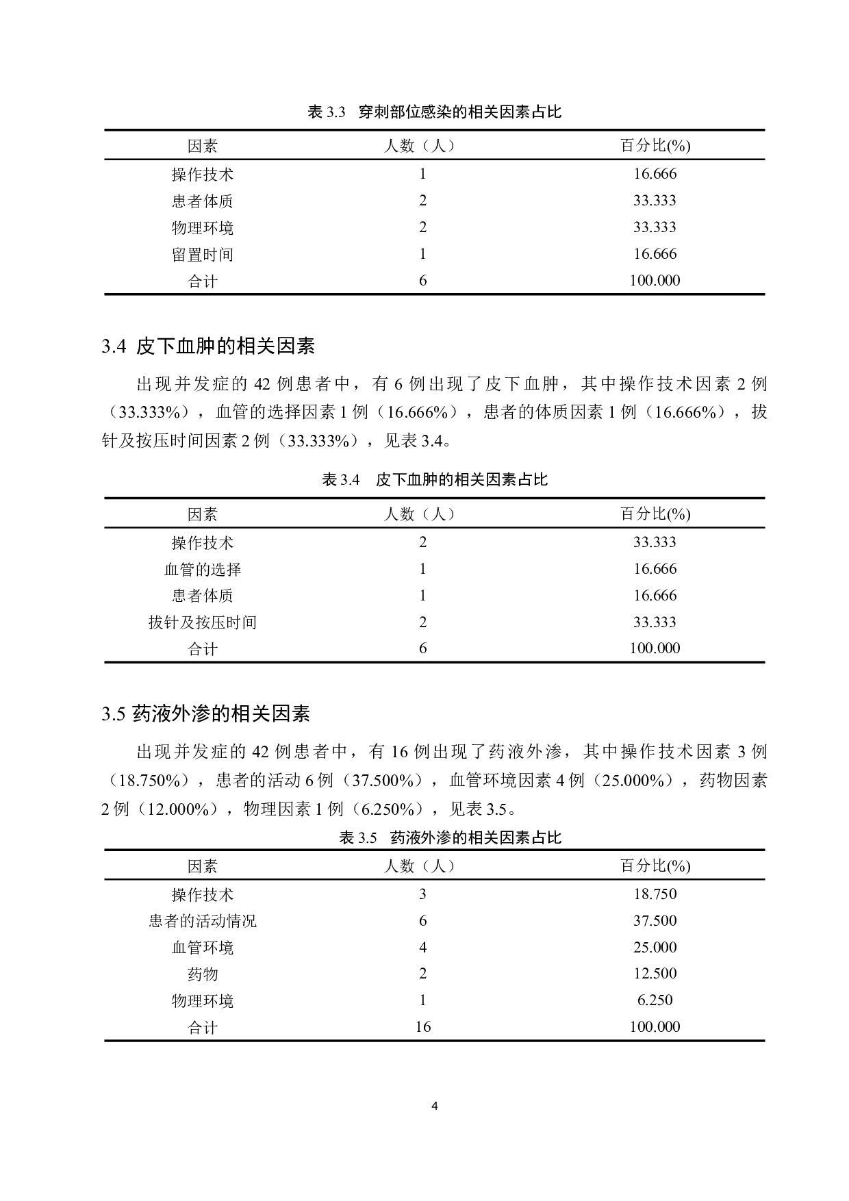 浅析静脉留置针并发症的相关因素及护理对策&mdash;&mdash;以河北省某三甲医院为例-8298字.docx 第8页