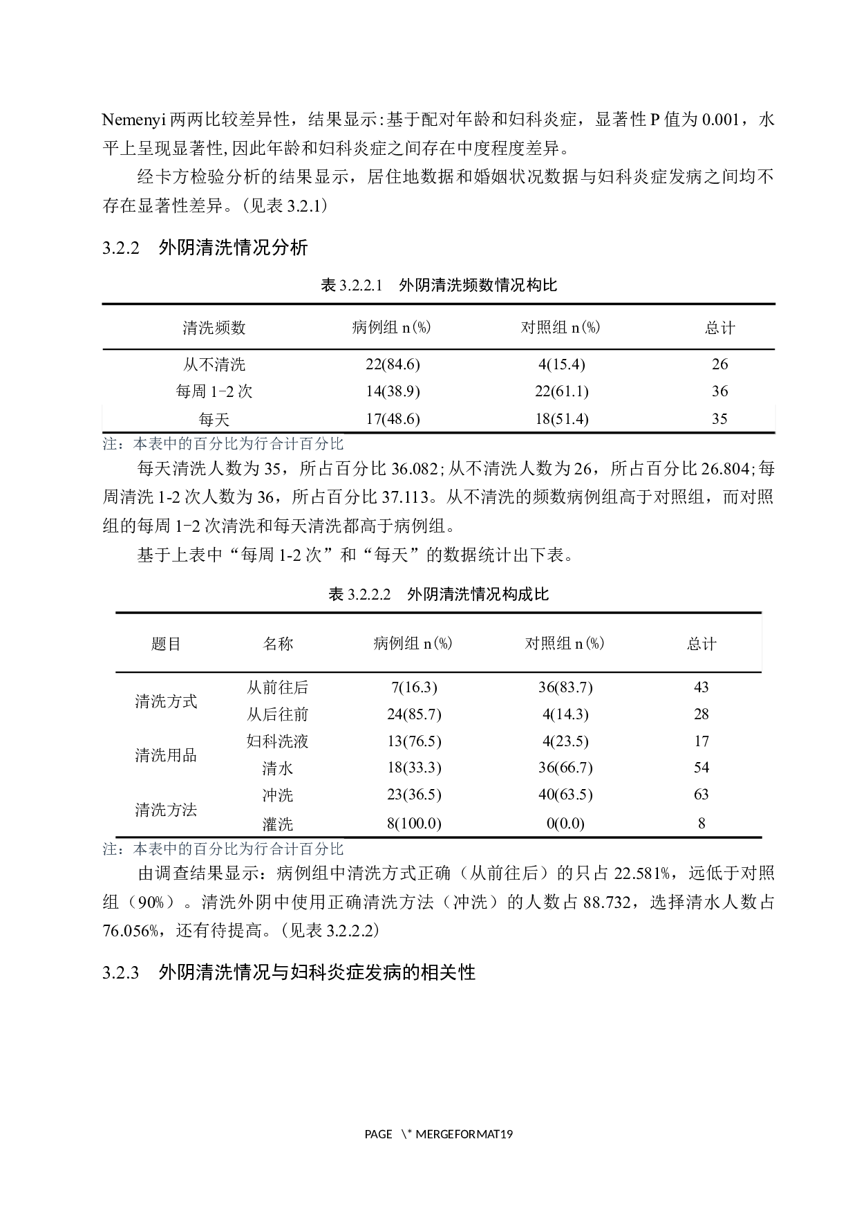 常见妇科炎症的临床现状分析及预防保健对策研究-9972字.docx 第9页