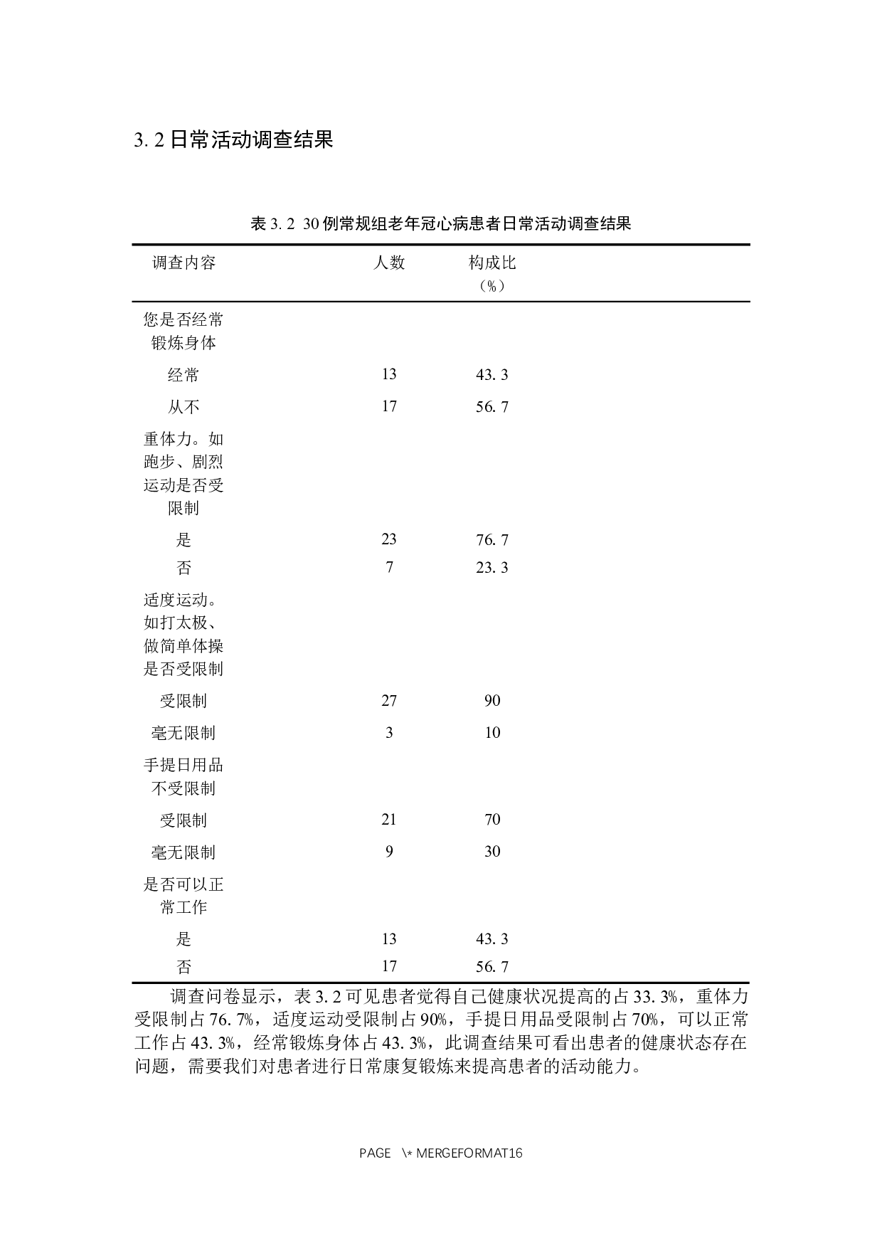 循证护理对老年冠心病患者生活质量影响的调查研究-8675字.docx 第8页