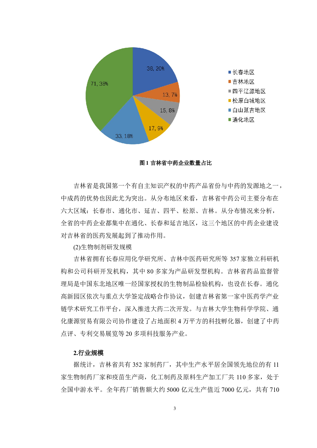 吉林省医药行业对外贸易竞争策略研究-10441字.doc 第6页