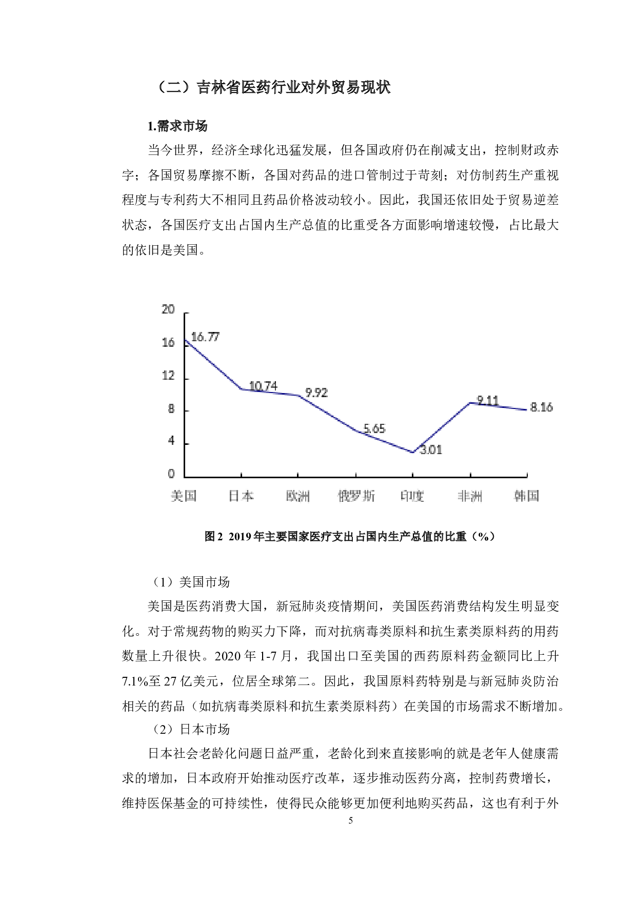 吉林省医药行业对外贸易竞争策略研究-10441字.doc 第8页