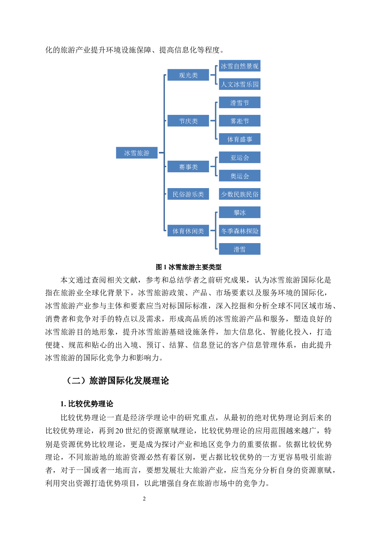 吉林省冰雪旅游国际化问题与发展对策-13496字.docx 第5页