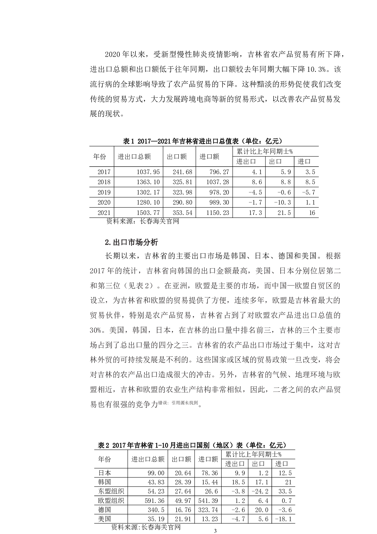吉林省农产品跨境电商发展现状、问题及路径研究-11261字.doc 第7页