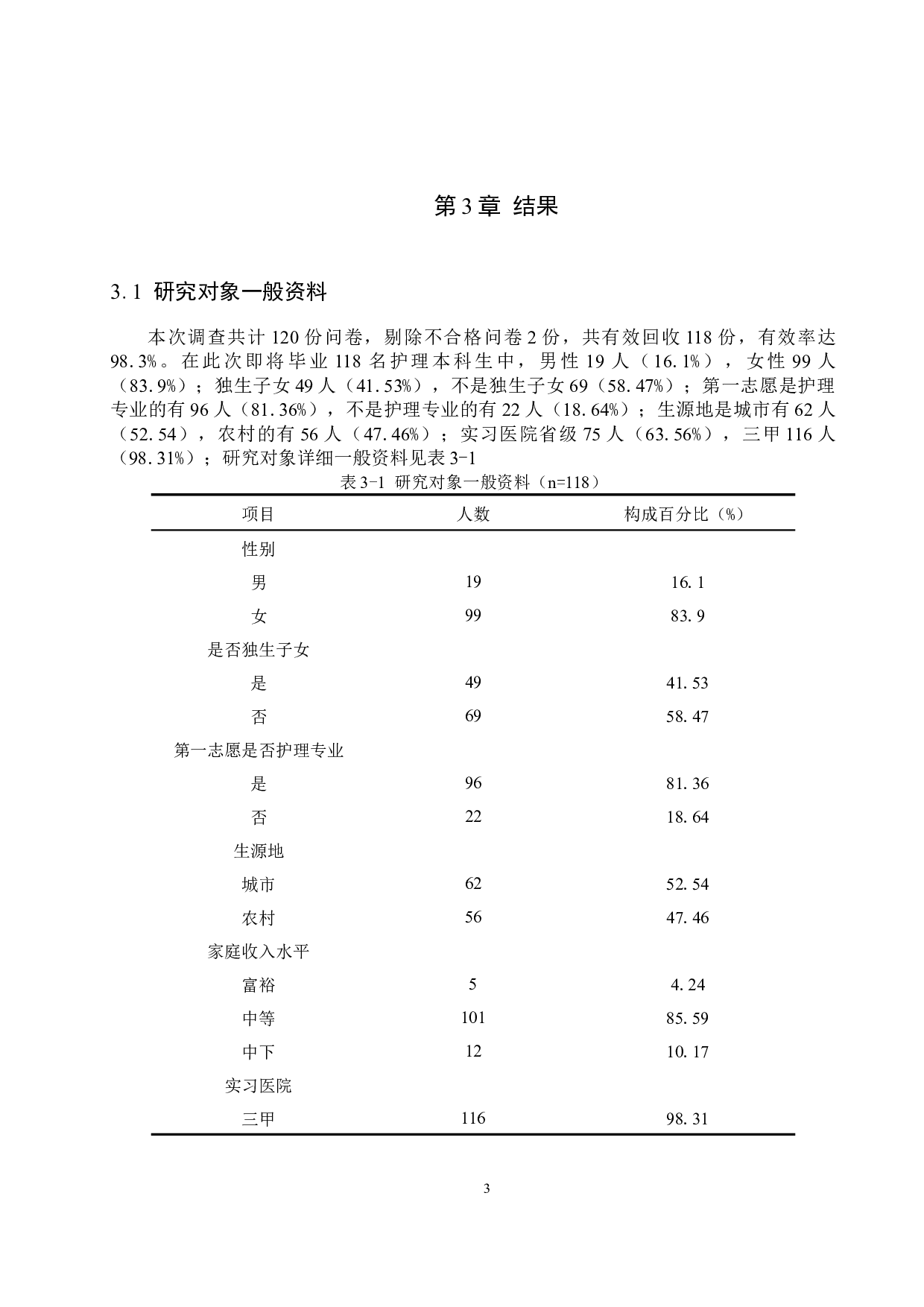 护理学专业学生选择就业医院的影响因素调查研究--以张家口学院学生为例-8863字.docx 第6页