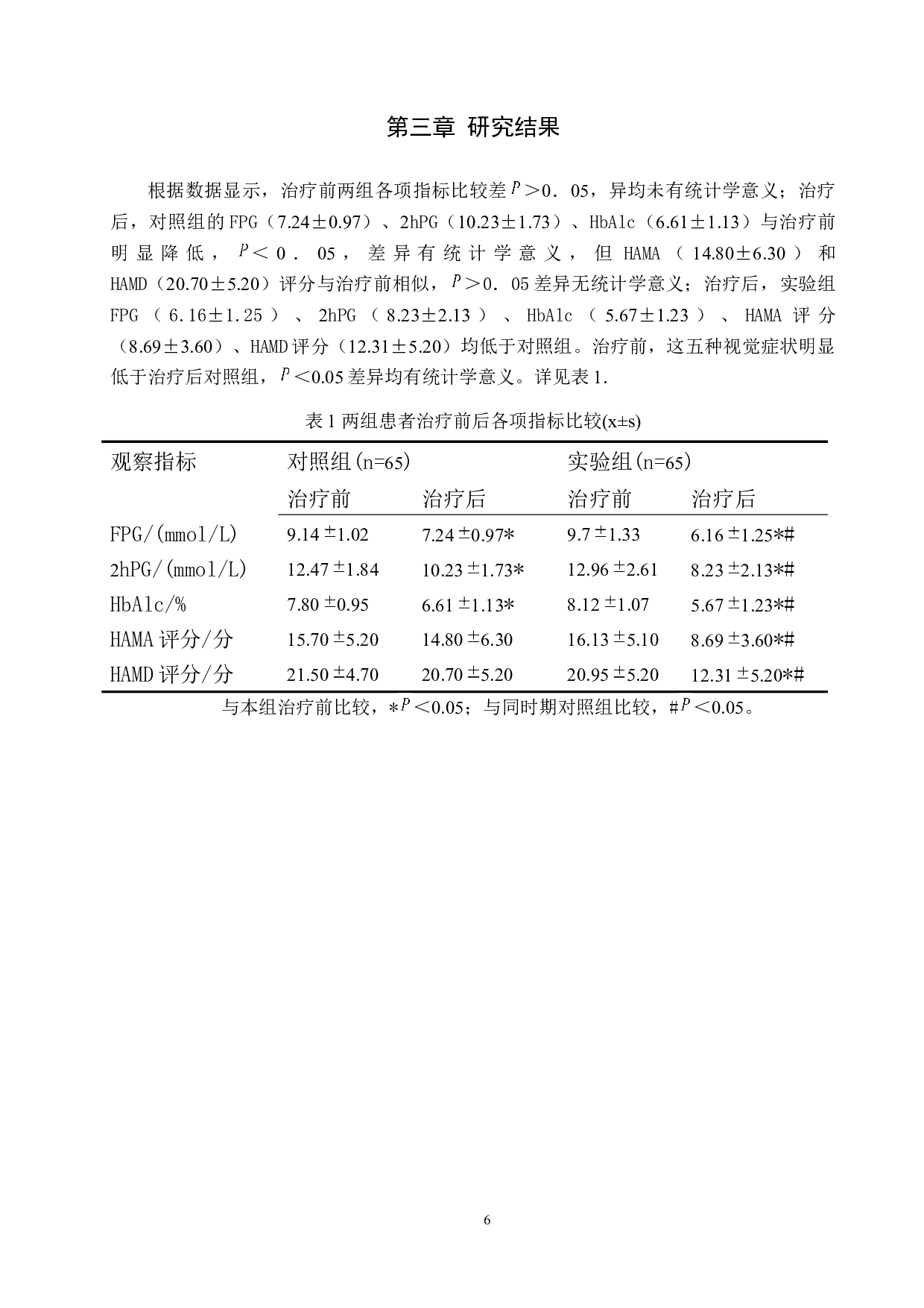 心理干预对新确诊的糖尿病患者的影响-8305字.doc 第9页