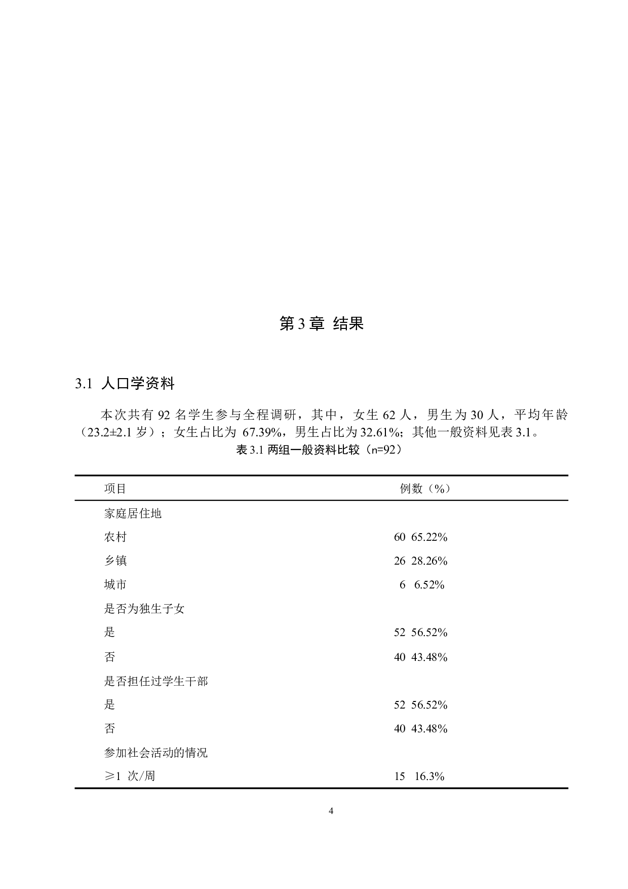 本科护生临床适应性的评估调查 以秦皇岛市第一医院为例-9125字.docx 第7页