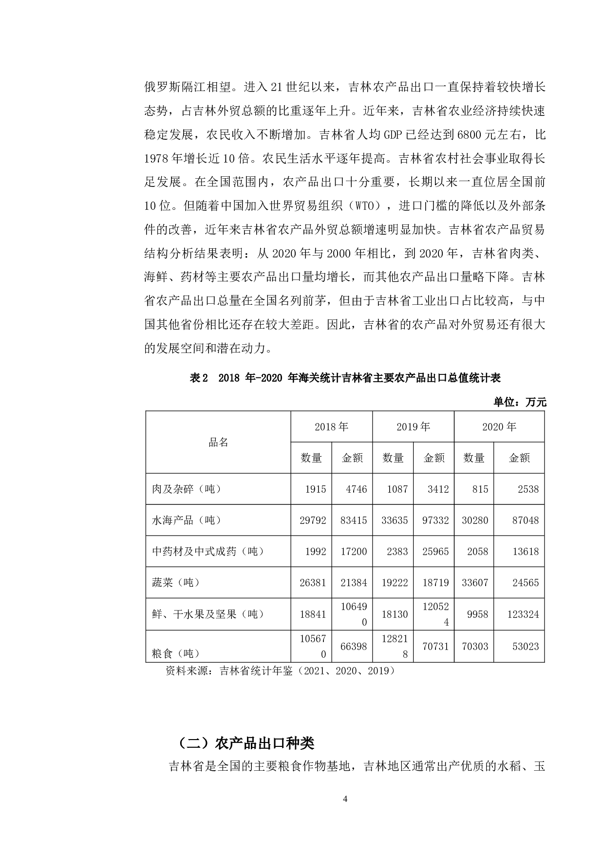 吉林省农产品出口的目标市场战略分析-11829字.doc 第7页