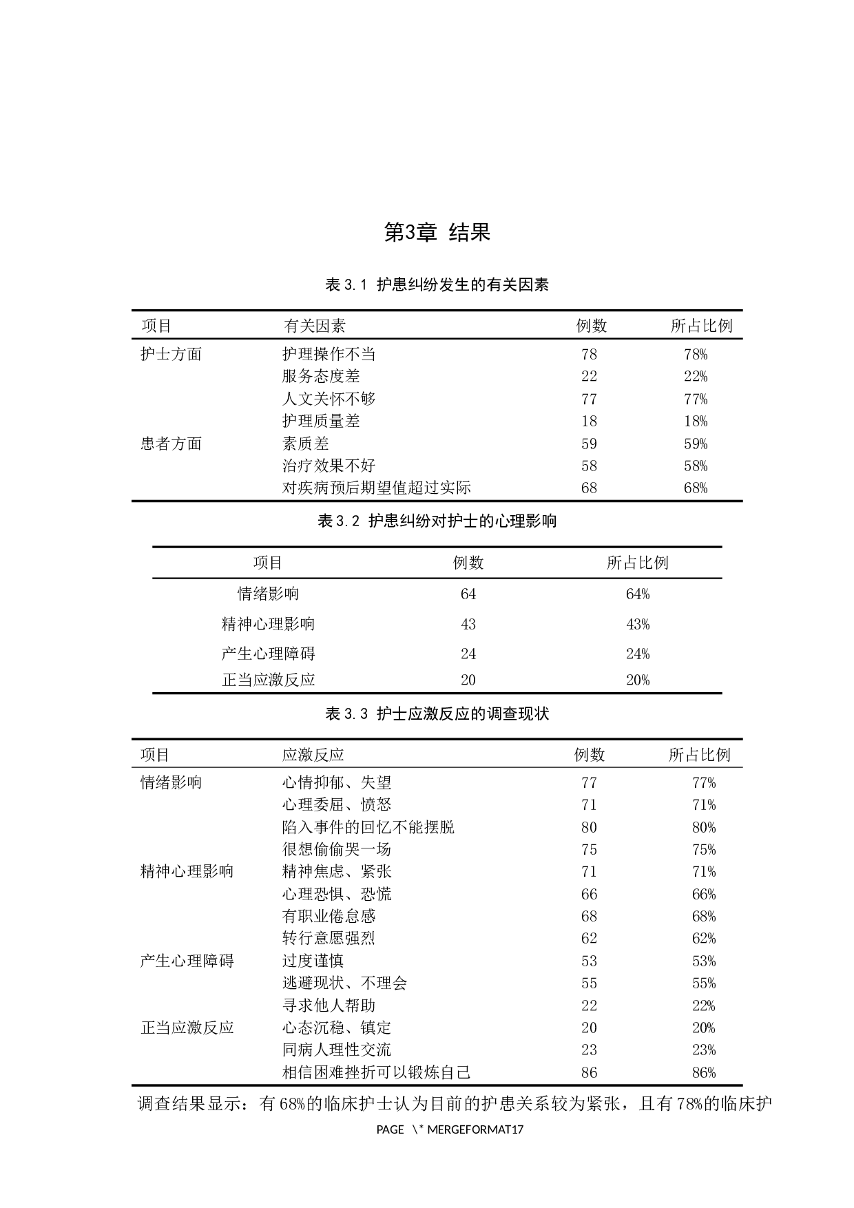 护士在护患纠纷中的心理应激与对策--以河北医科大学第三医院为例-8909字.docx 第7页