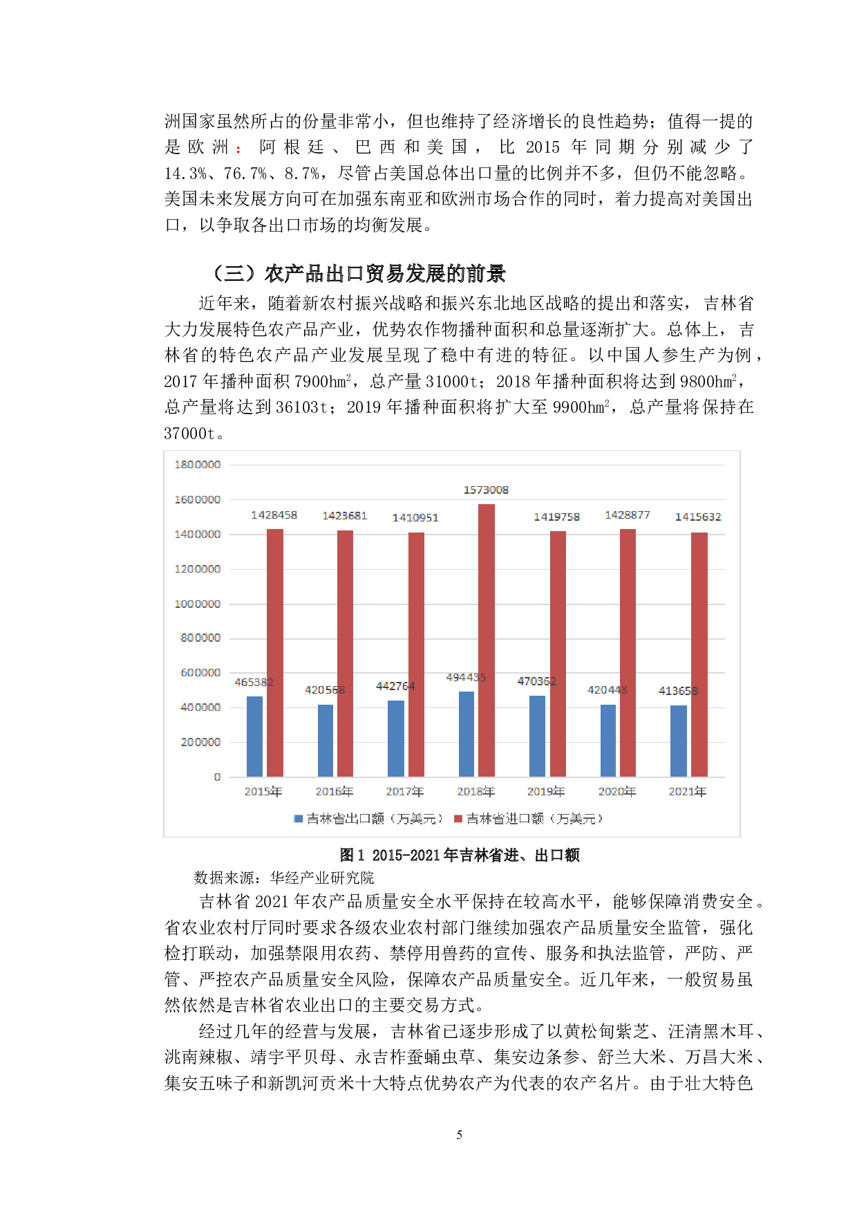 吉林省农产品出口存在的问题及对策分析-11791字.doc 第9页
