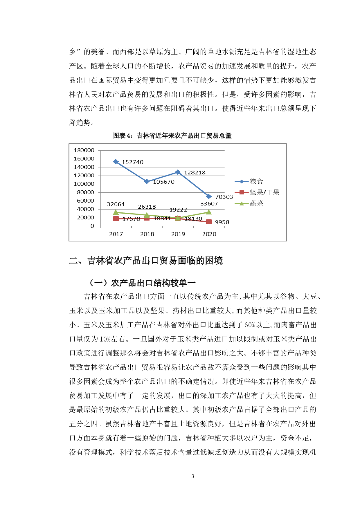 吉林省农产品出口困境与解决对策-10330字.doc 第6页