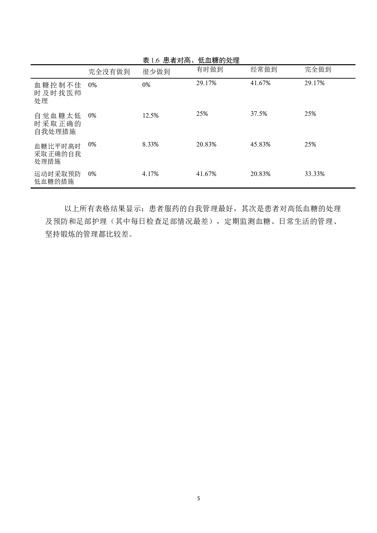 2型糖尿病患者自我管理水平的调查分析&mdash;以北京友谊医院为例-9591字.docx 第8页