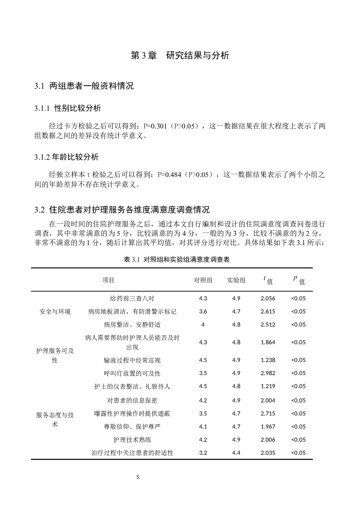 人文关怀护理服务对住院患者满意度的影响&mdash;&mdash;以河北工程大学附属医院神经内科为例-9667字.docx 第8页