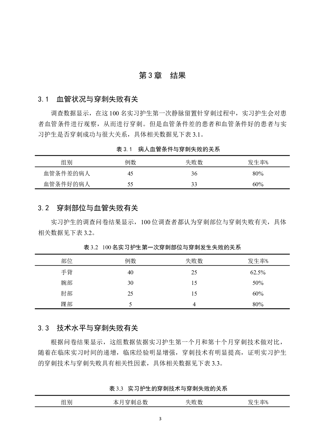实习护生静脉留置针穿刺失败的原因及对策&mdash;&mdash;以北京某三甲医院为例-8431字.docx 第7页