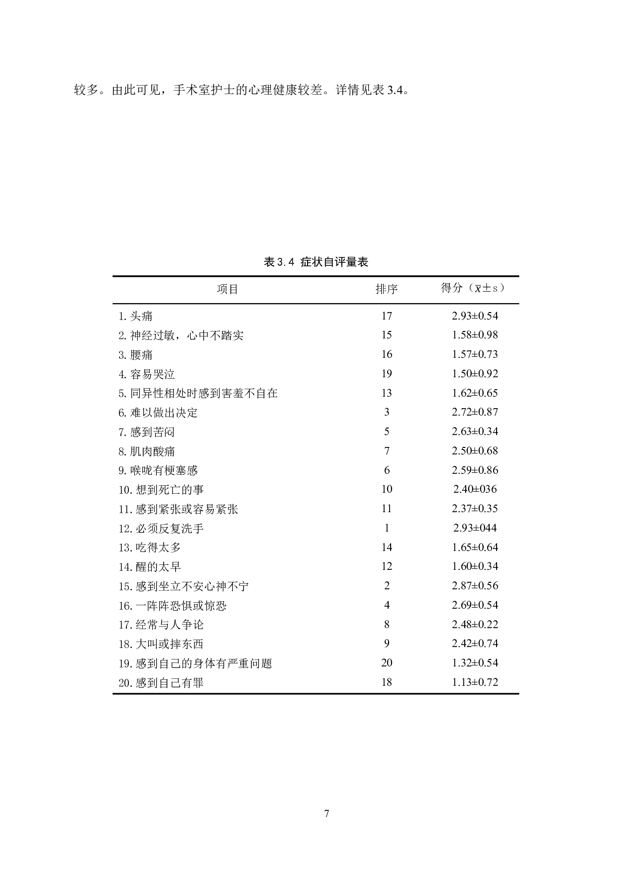 手术室护士压力源、应对方式与心理状况研究&mdash;&mdash;以河北省人民医院为例-9471字.docx 第10页