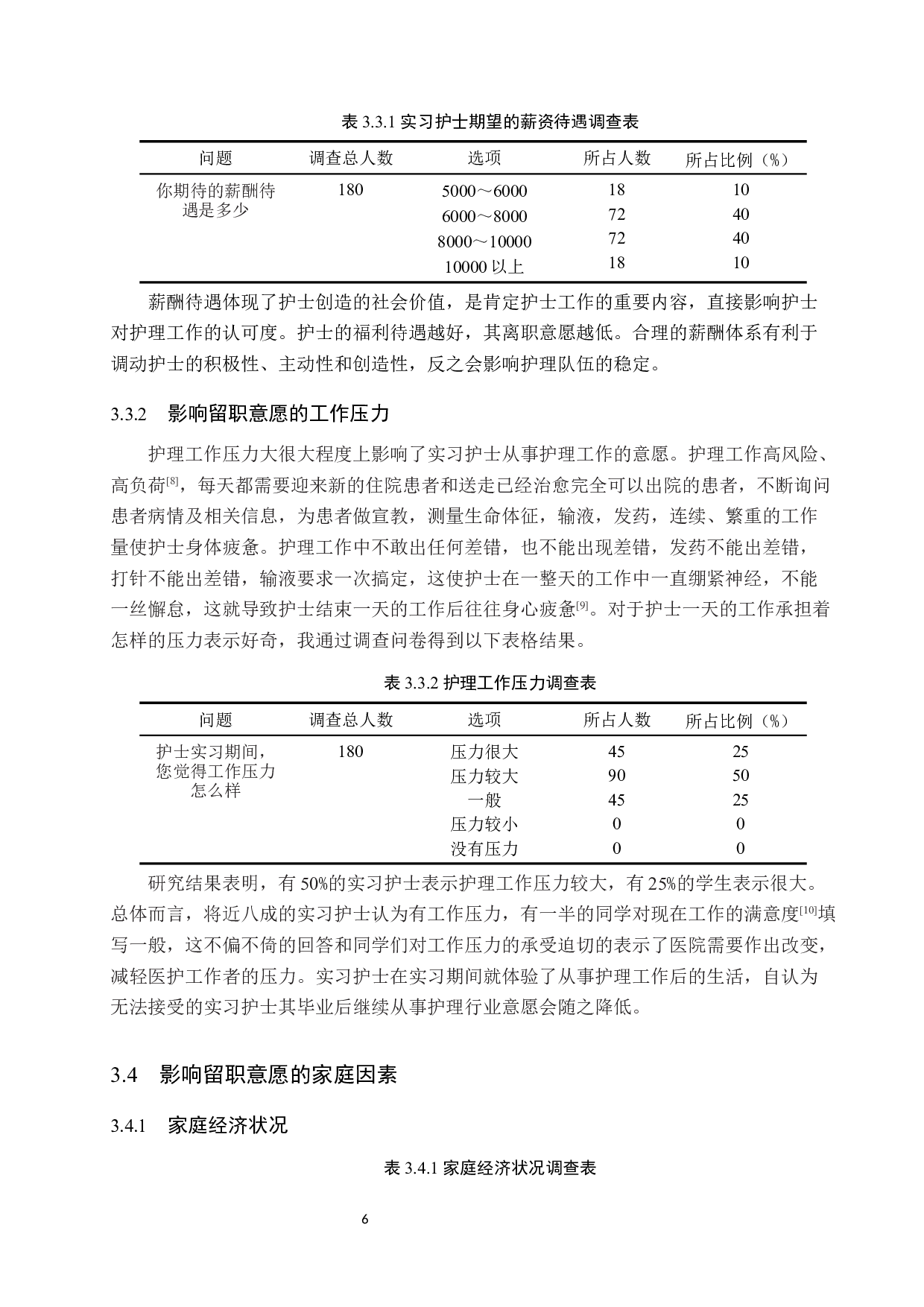 实习护士留职意愿的调查研究-8865字.docx 第10页
