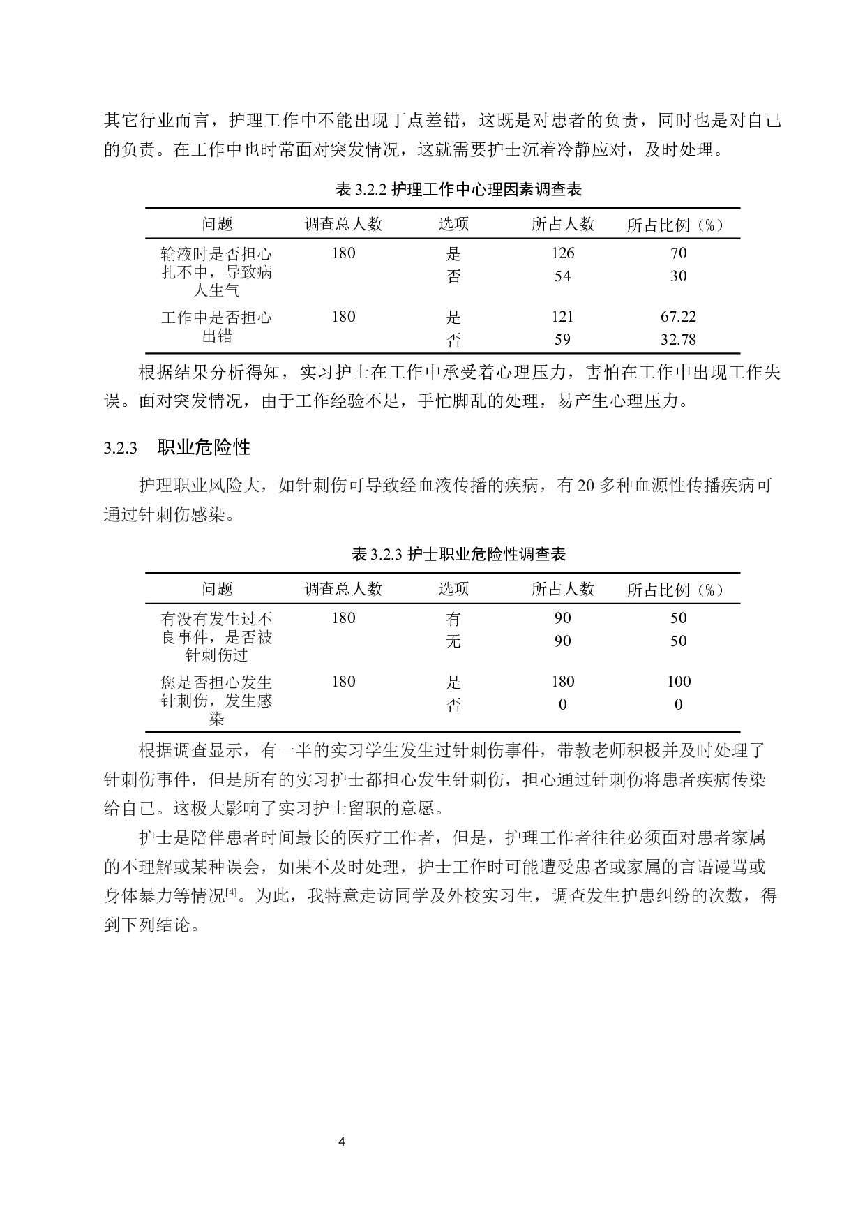 实习护士留职意愿的调查研究-8865字.docx 第8页