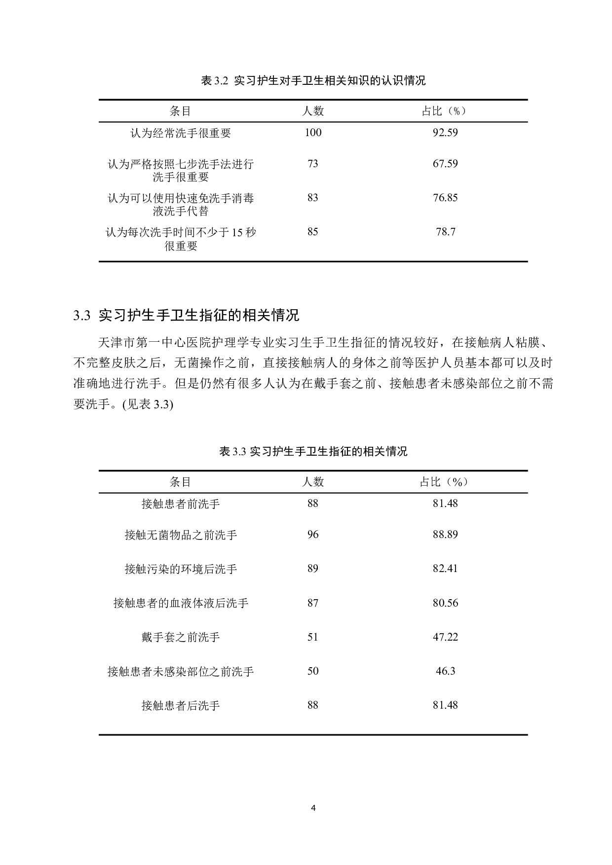 护理学专业实习生手卫生依从性的现状调查&mdash;&mdash;以天津市第一中心医院为例-10217字.docx 第7页