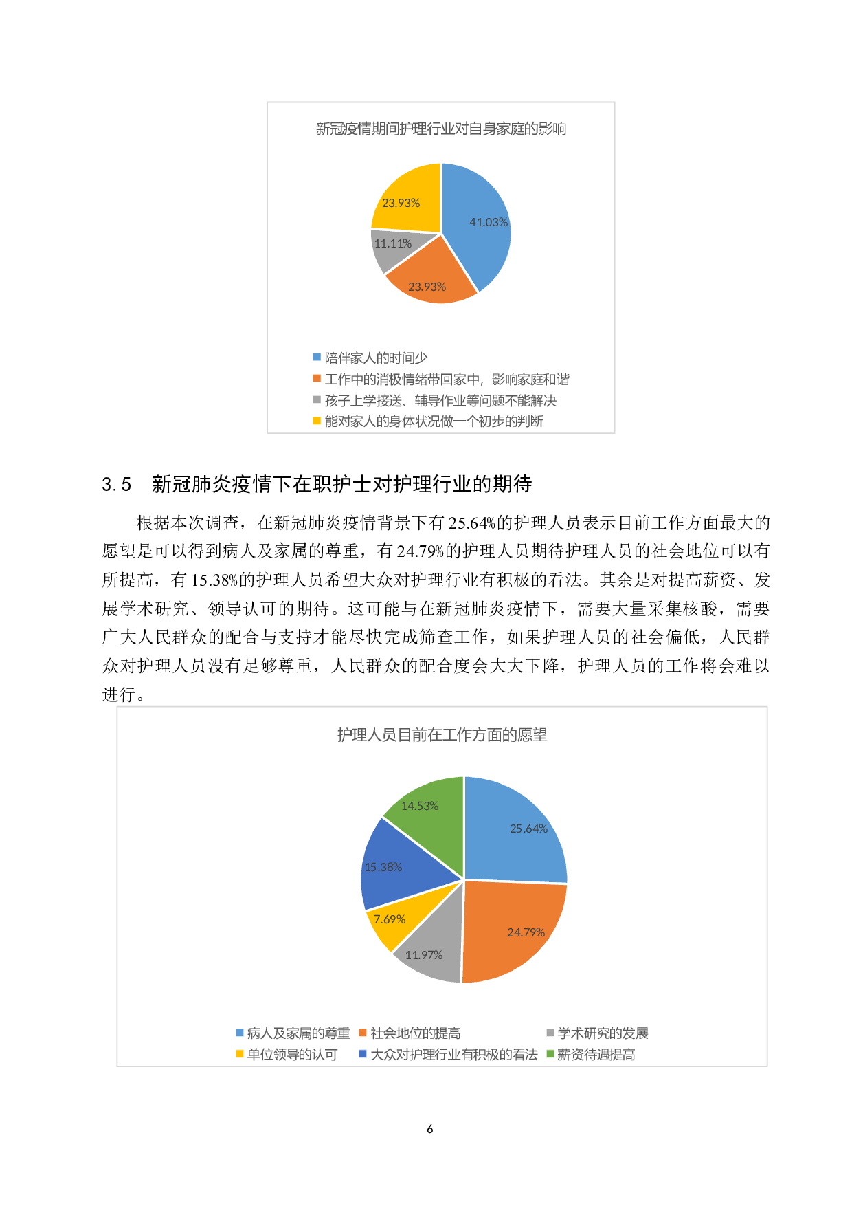 新冠疫情对在职护士职业态度影响的研究-10560字.docx 第10页
