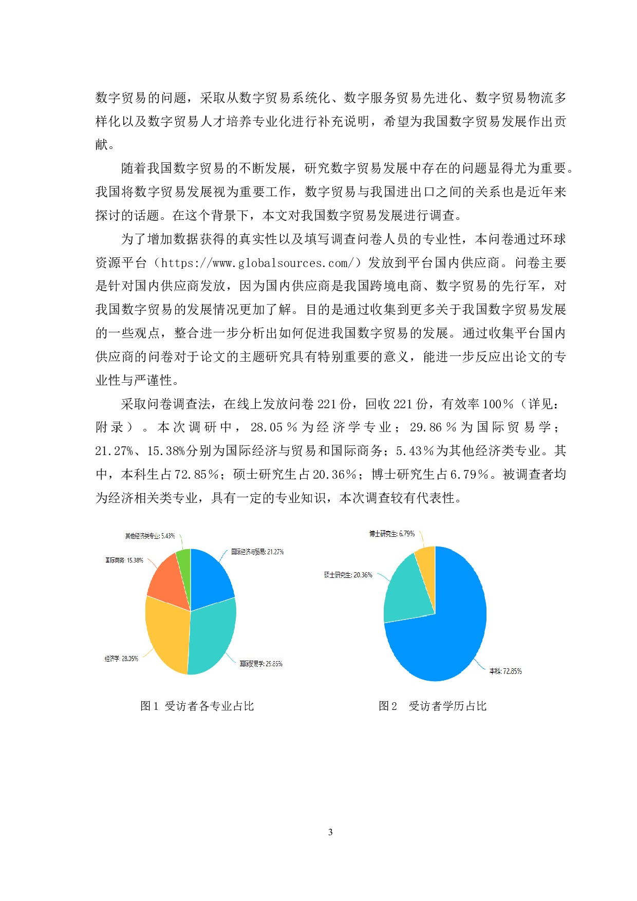双循环背景下我国数字贸易发展探究-12097字.doc 第6页