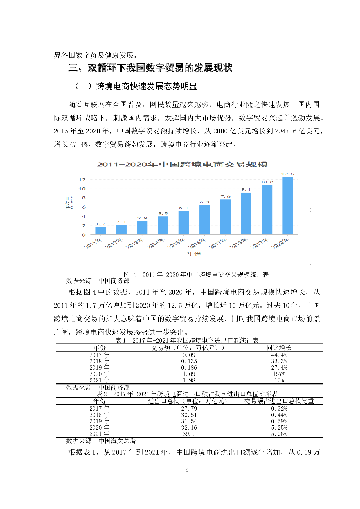 双循环背景下我国数字贸易发展探究-12097字.doc 第9页