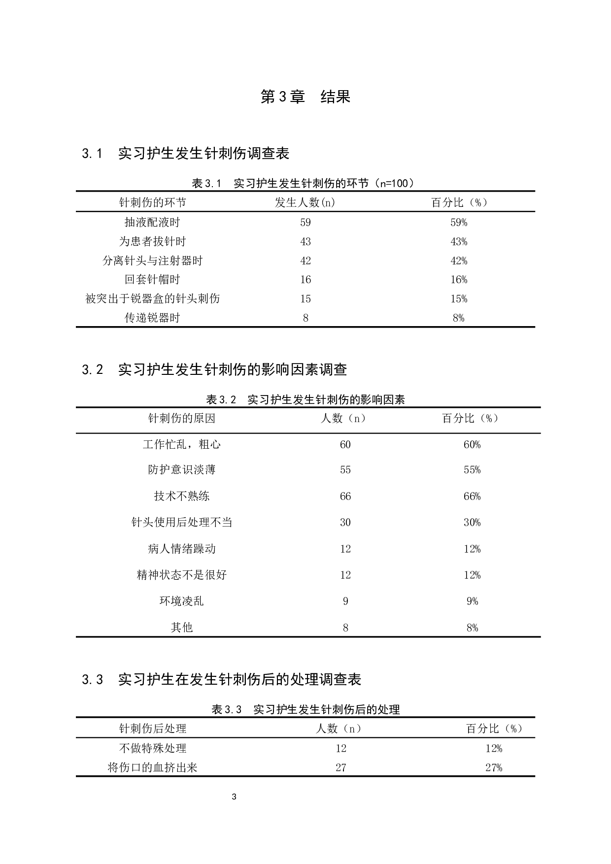 实习护生针刺伤现状调查--以秦皇岛市第一医院为例-8827字.docx 第6页