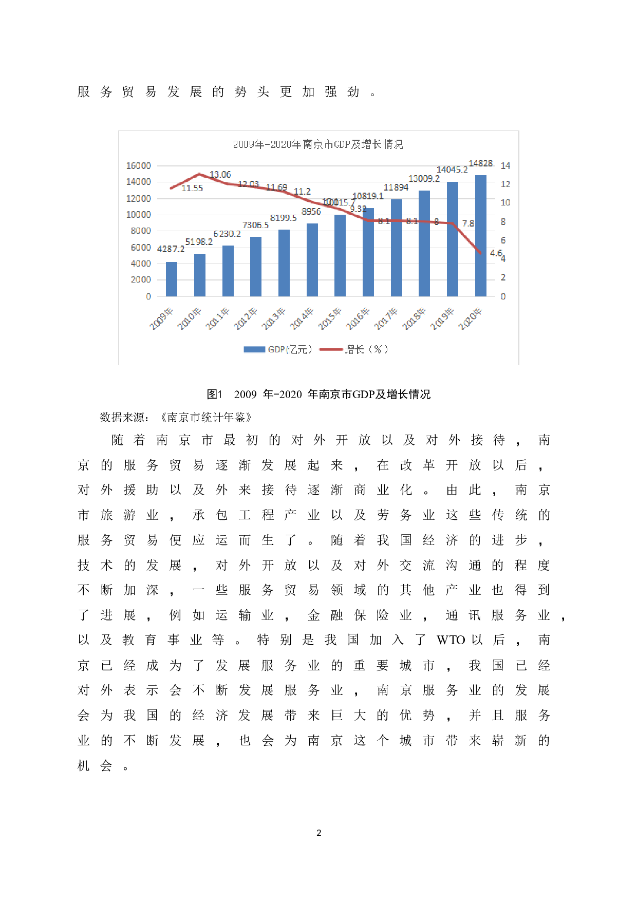 南京市服务贸易发展问题与对策研究-11215字.doc 第9页