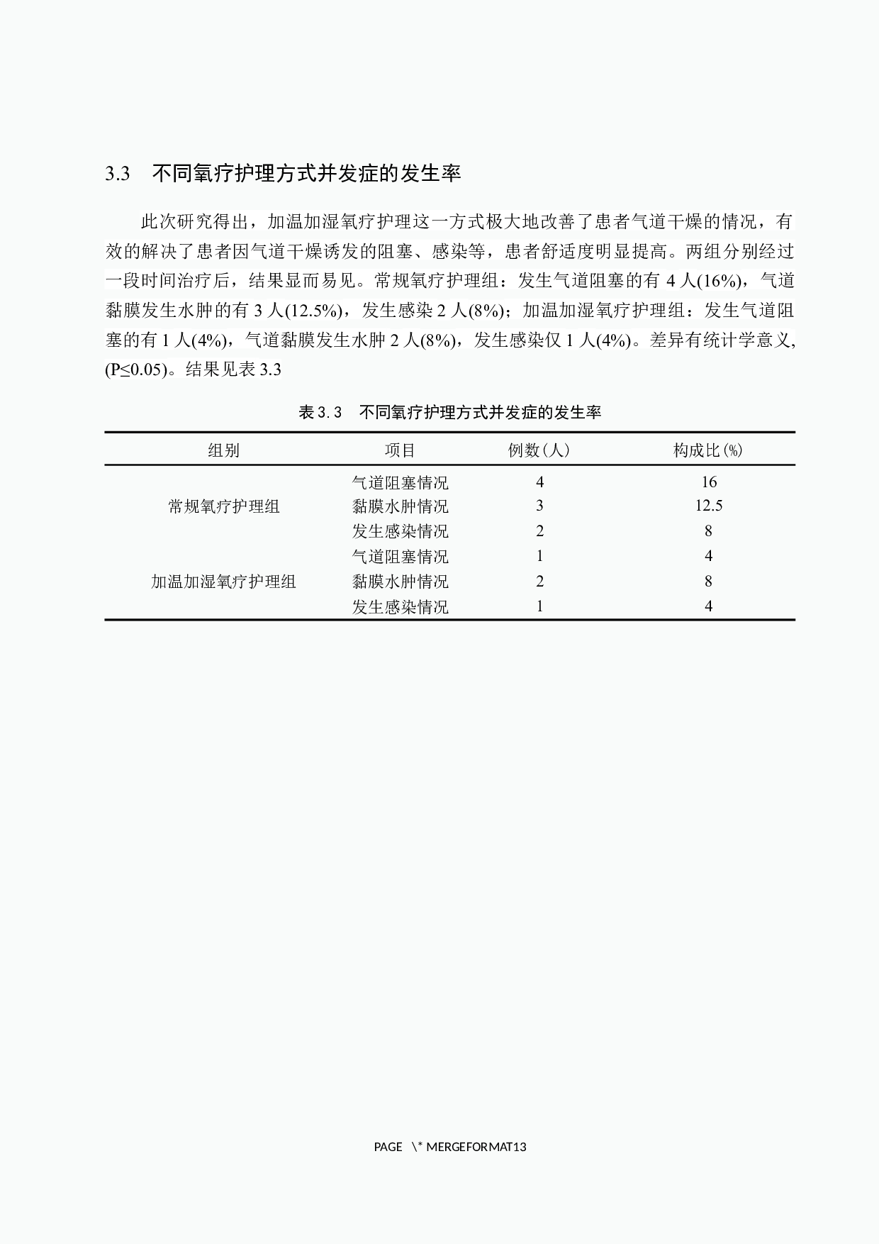 加温加湿氧疗护理在气管切开患者中的应用-7882字.docx 第7页