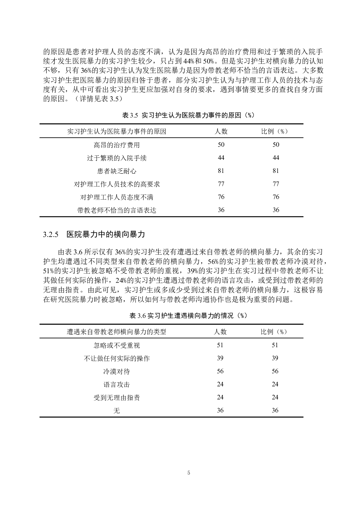 实习护生对医院暴力的认知现状调查&mdash;&mdash;以河北医科大学第三人民医院为例-9418字.docx 第8页