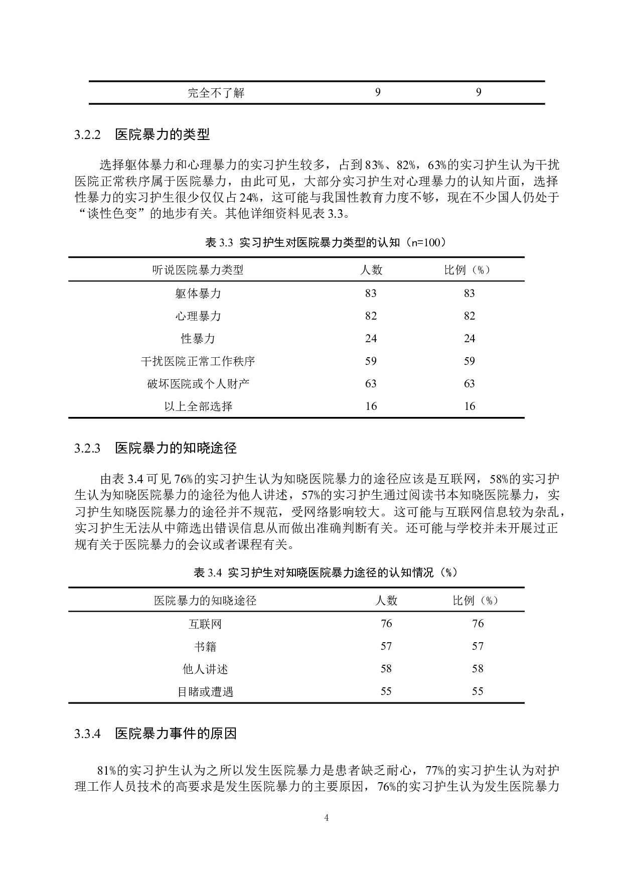 实习护生对医院暴力的认知现状调查&mdash;&mdash;以河北医科大学第三人民医院为例-9418字.docx 第7页